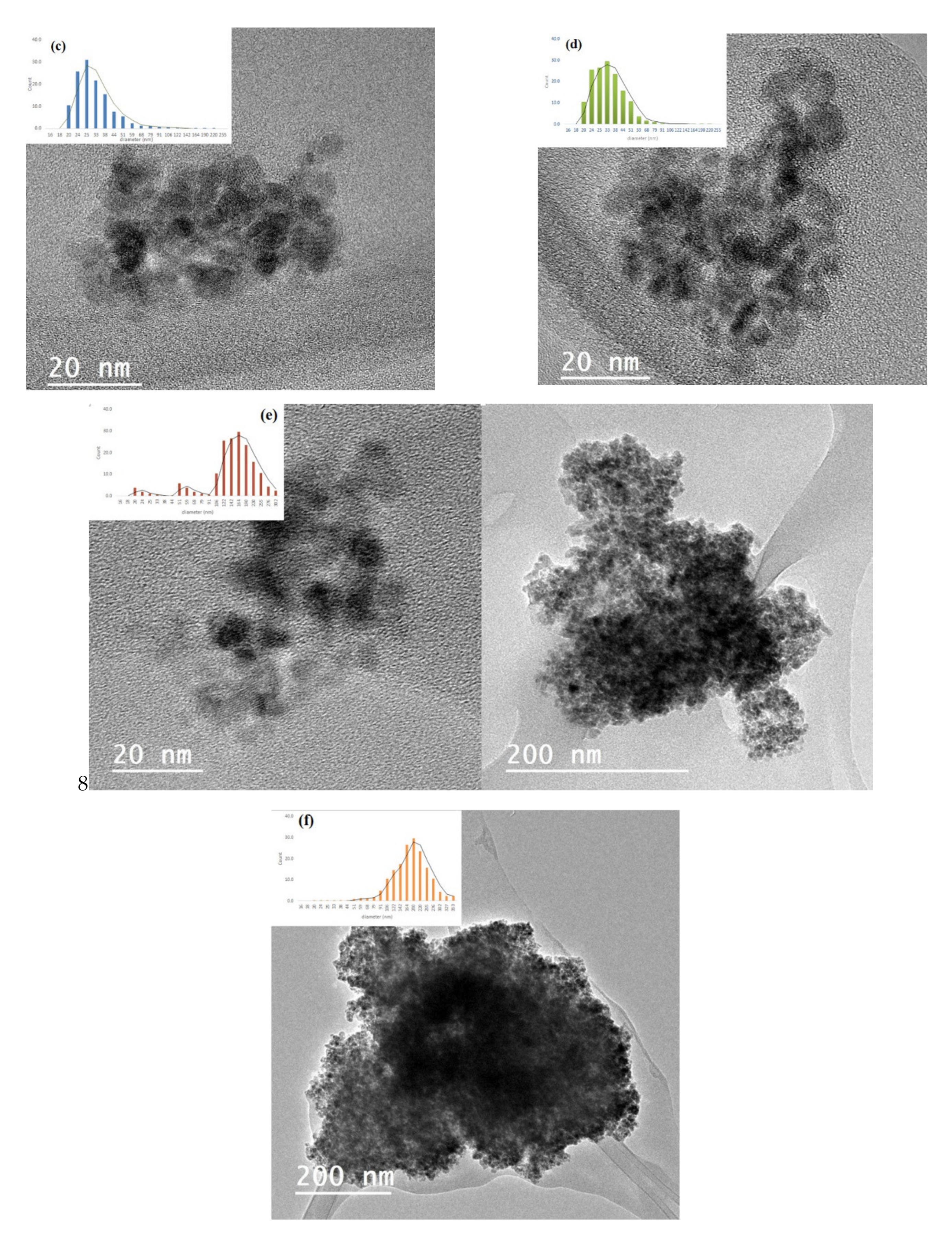 Biosensors 11 00218 g002b