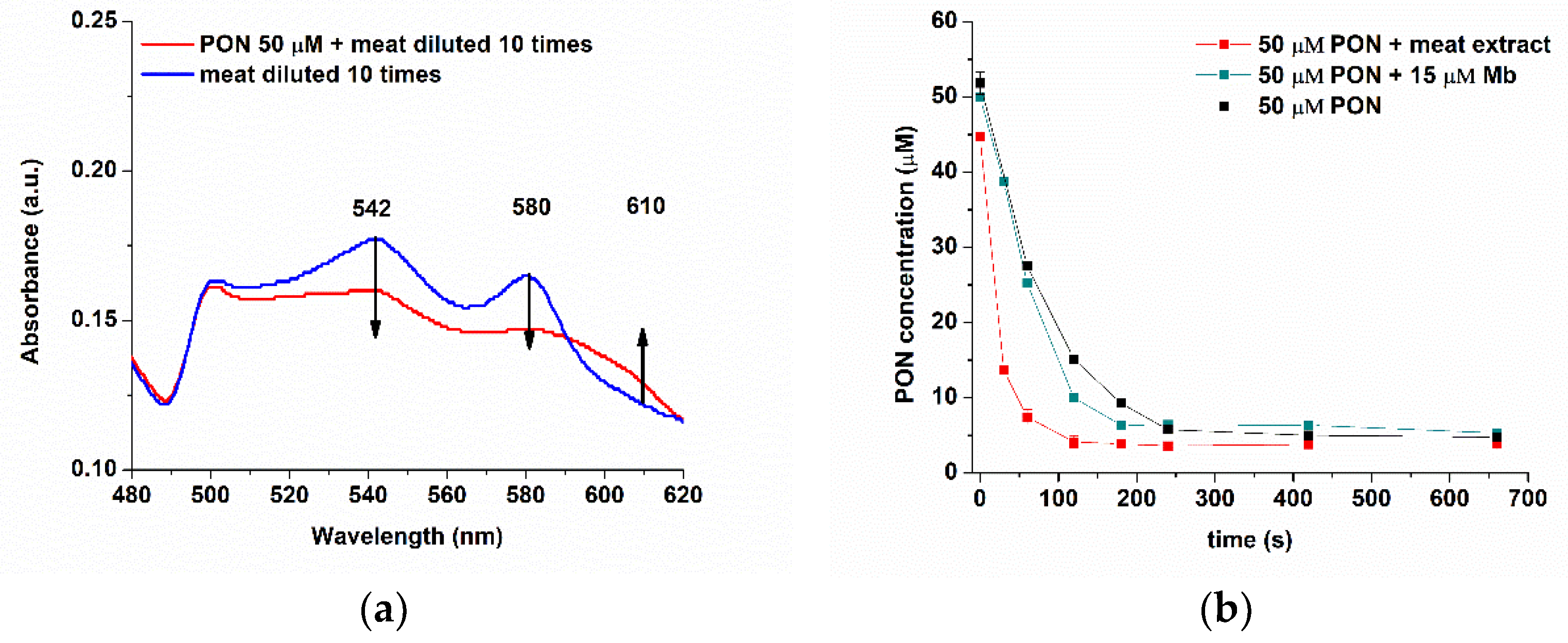 Biosensors 11 00220 g014 Biosensors 11 00220 g014