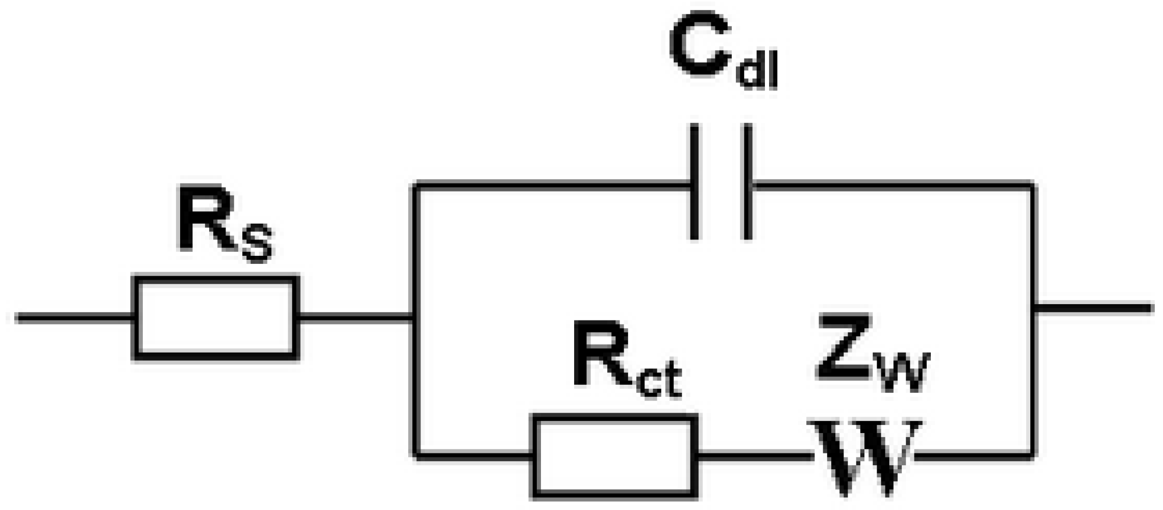 Biosensors 11 00239 g001 550