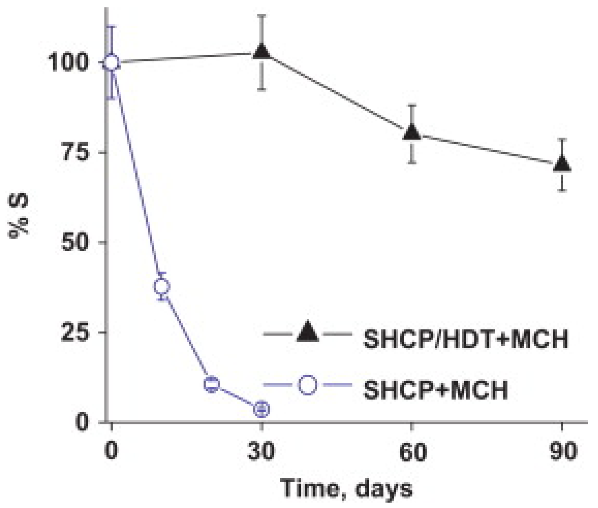 Biosensors 11 00239 g002 550