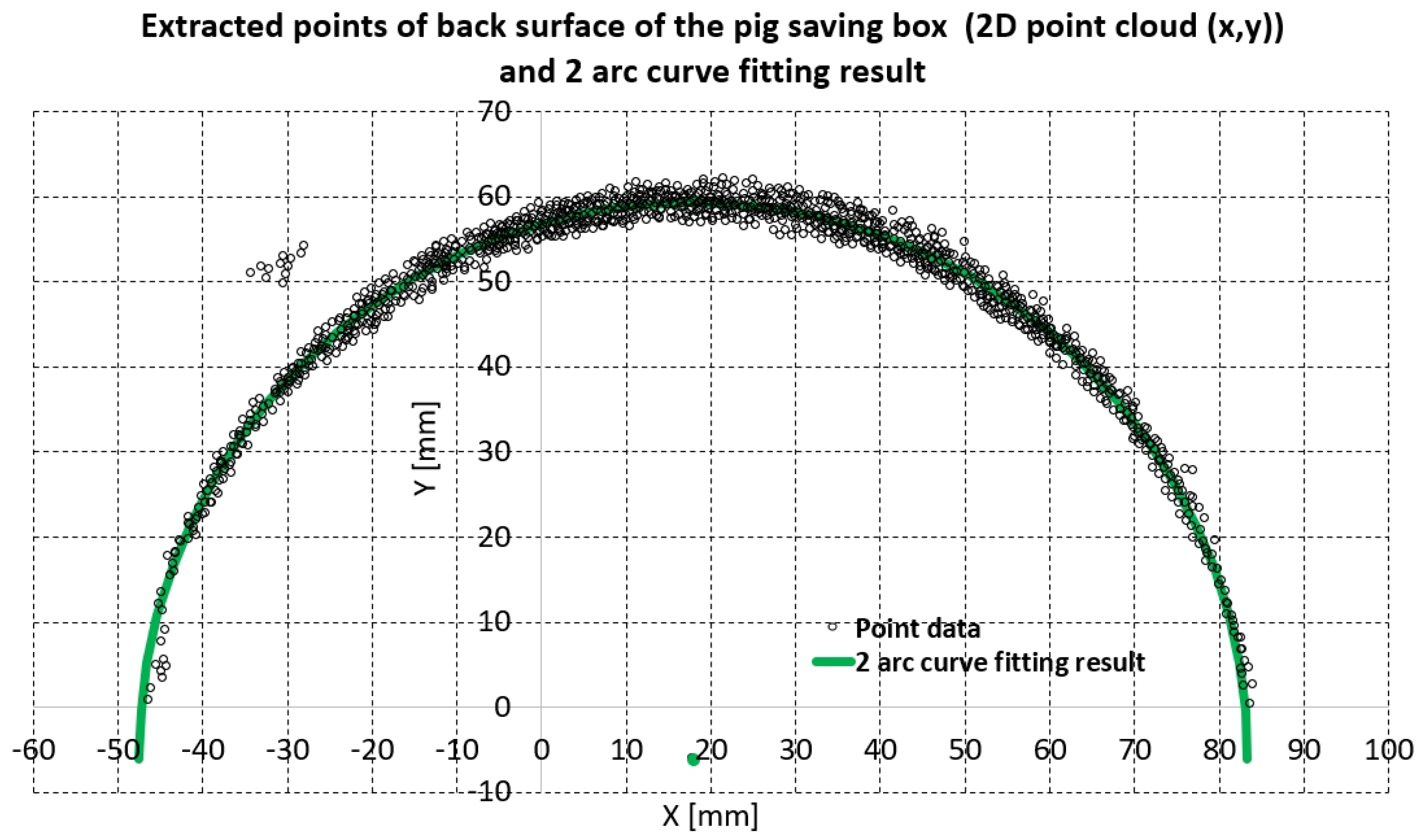 Biosensors 11 00243 g006 550