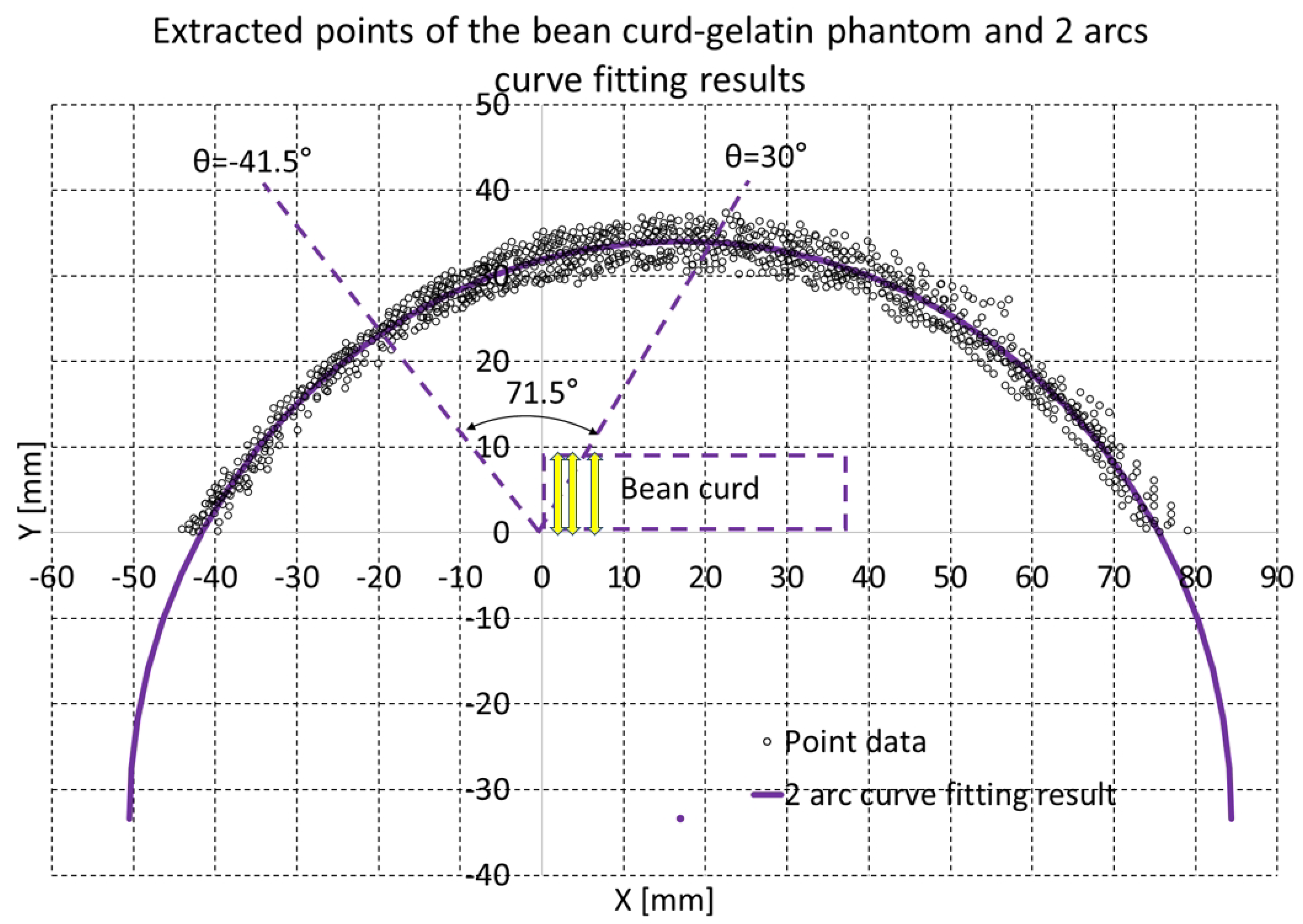 Biosensors 11 00243 g010 550