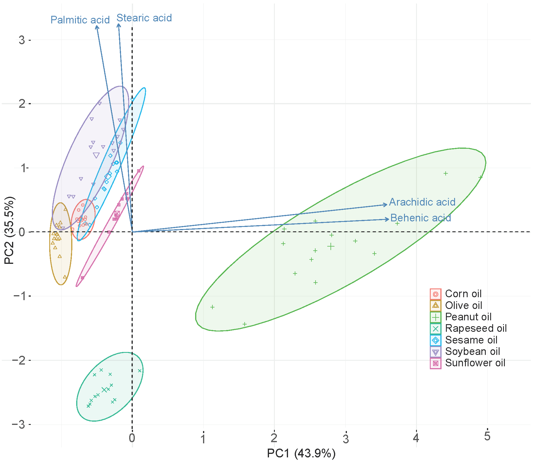 Biosensors 11 00261 g004 550