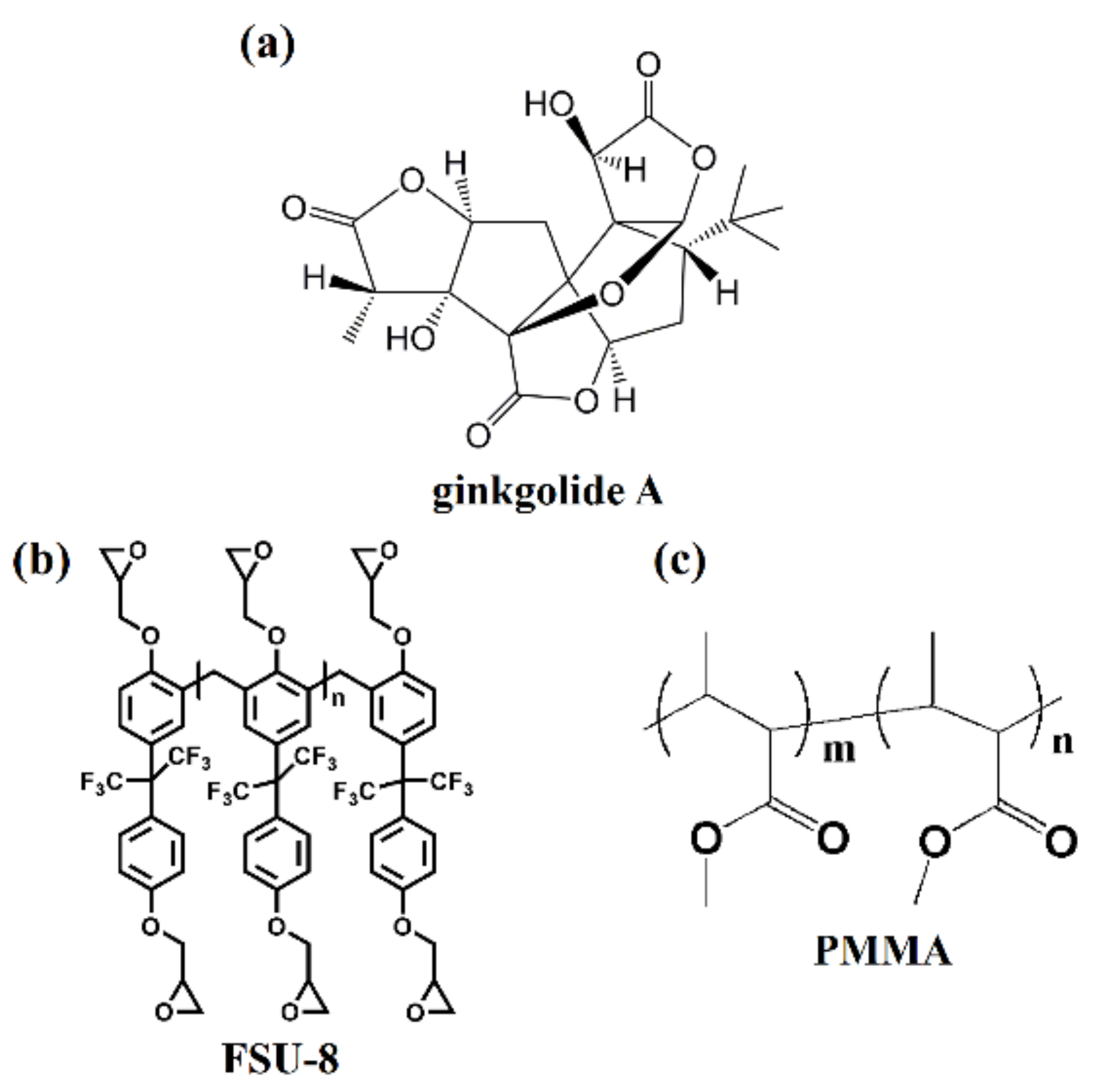 Biosensors 11 00264 g001 550