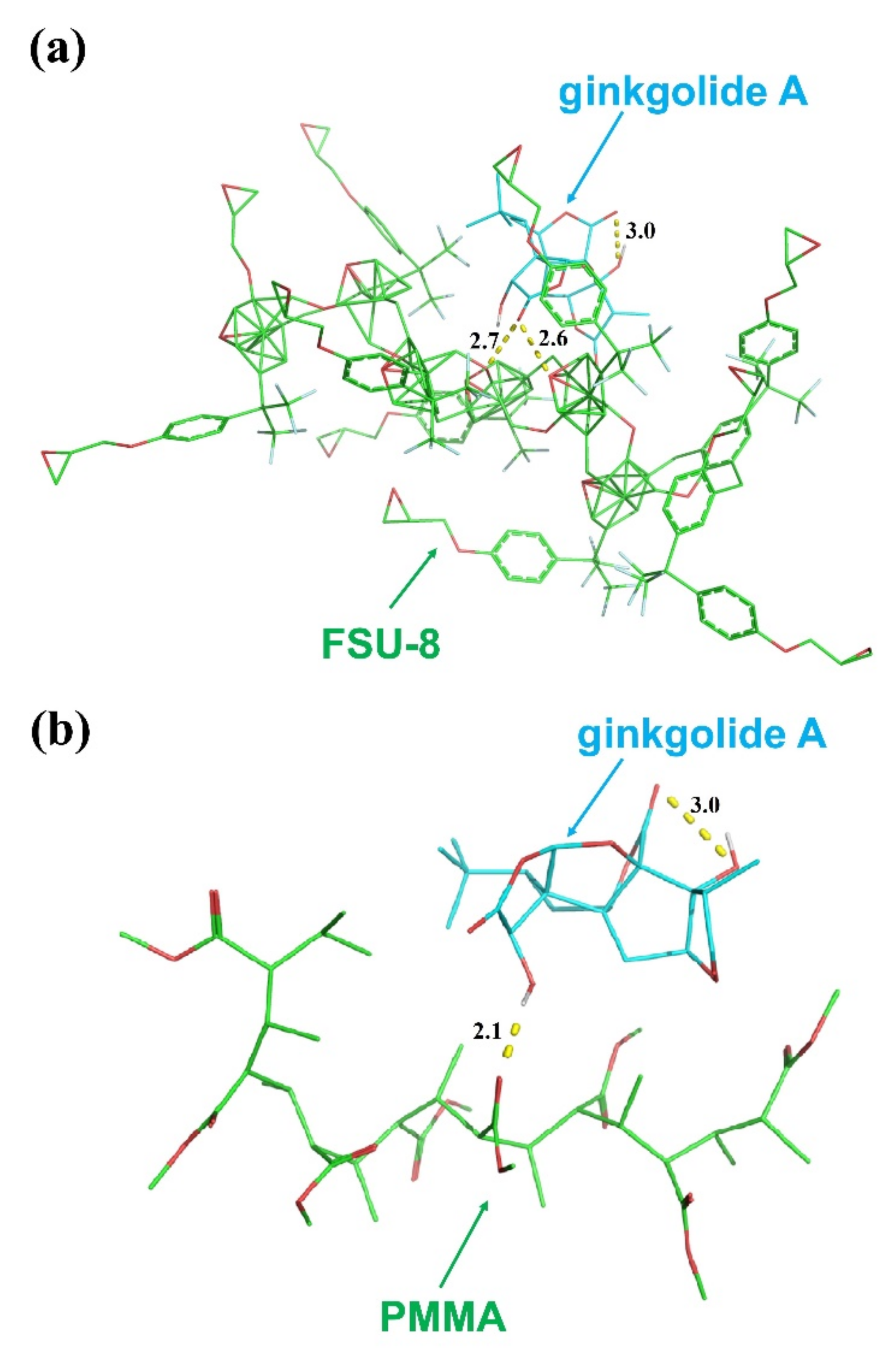 Biosensors 11 00264 g002 550