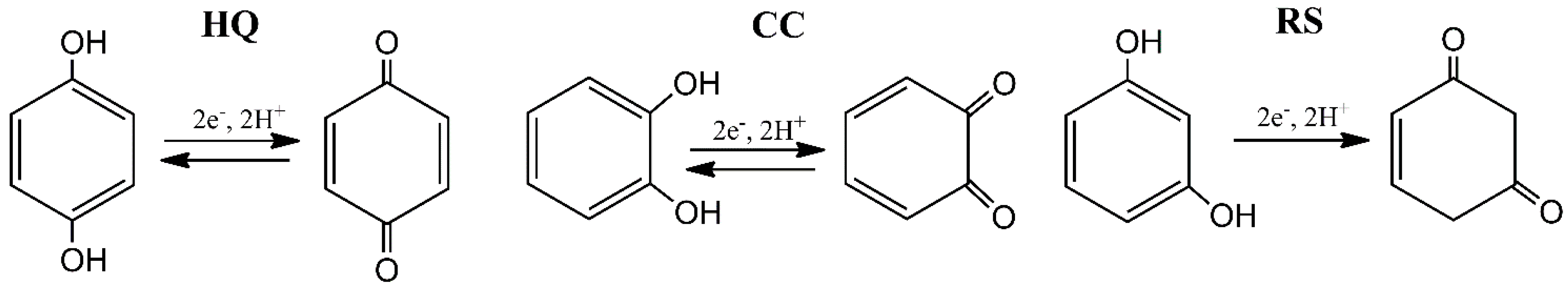 Biosensors 11 00321 g007 550
