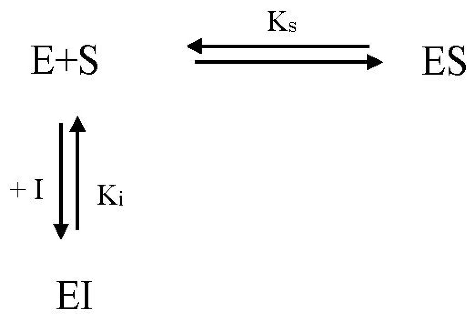 Biosensors 11 00322 sch001