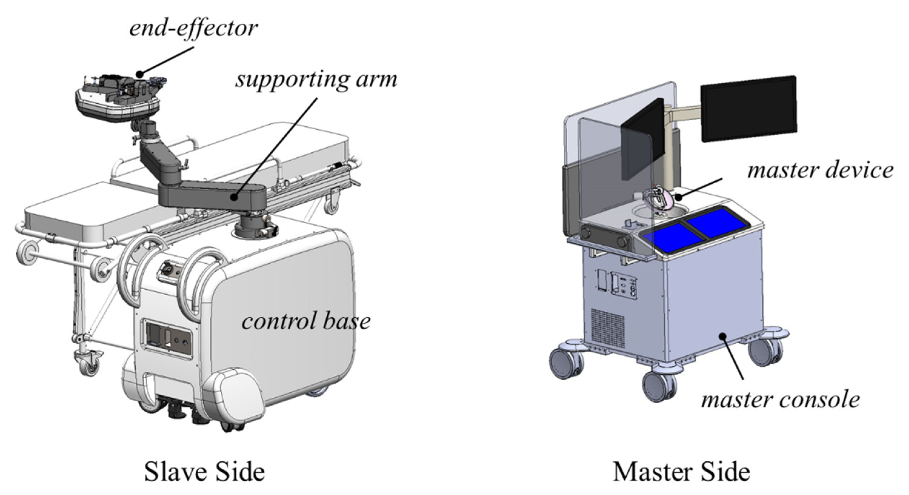 Biosensors 11 00329 g001 550