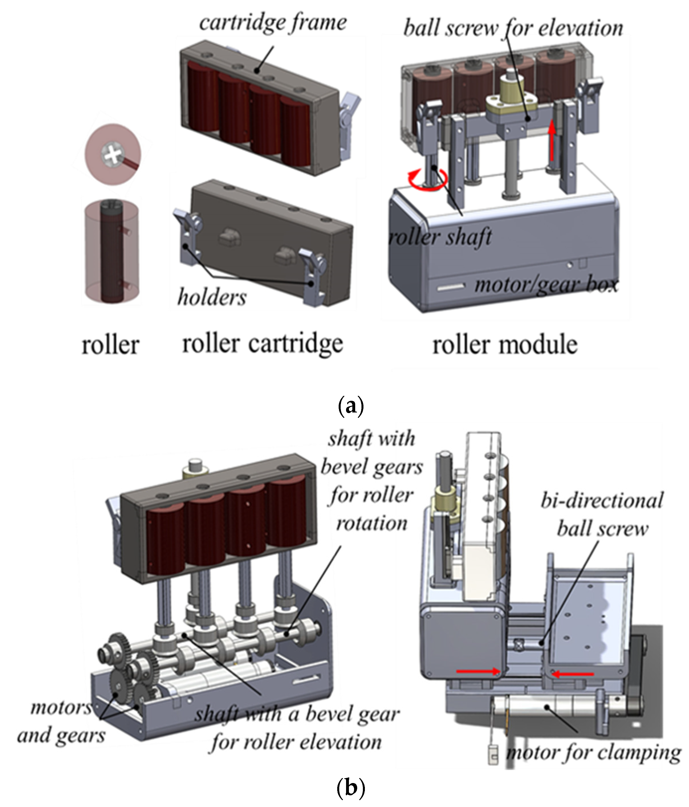 Biosensors 11 00329 g003 550