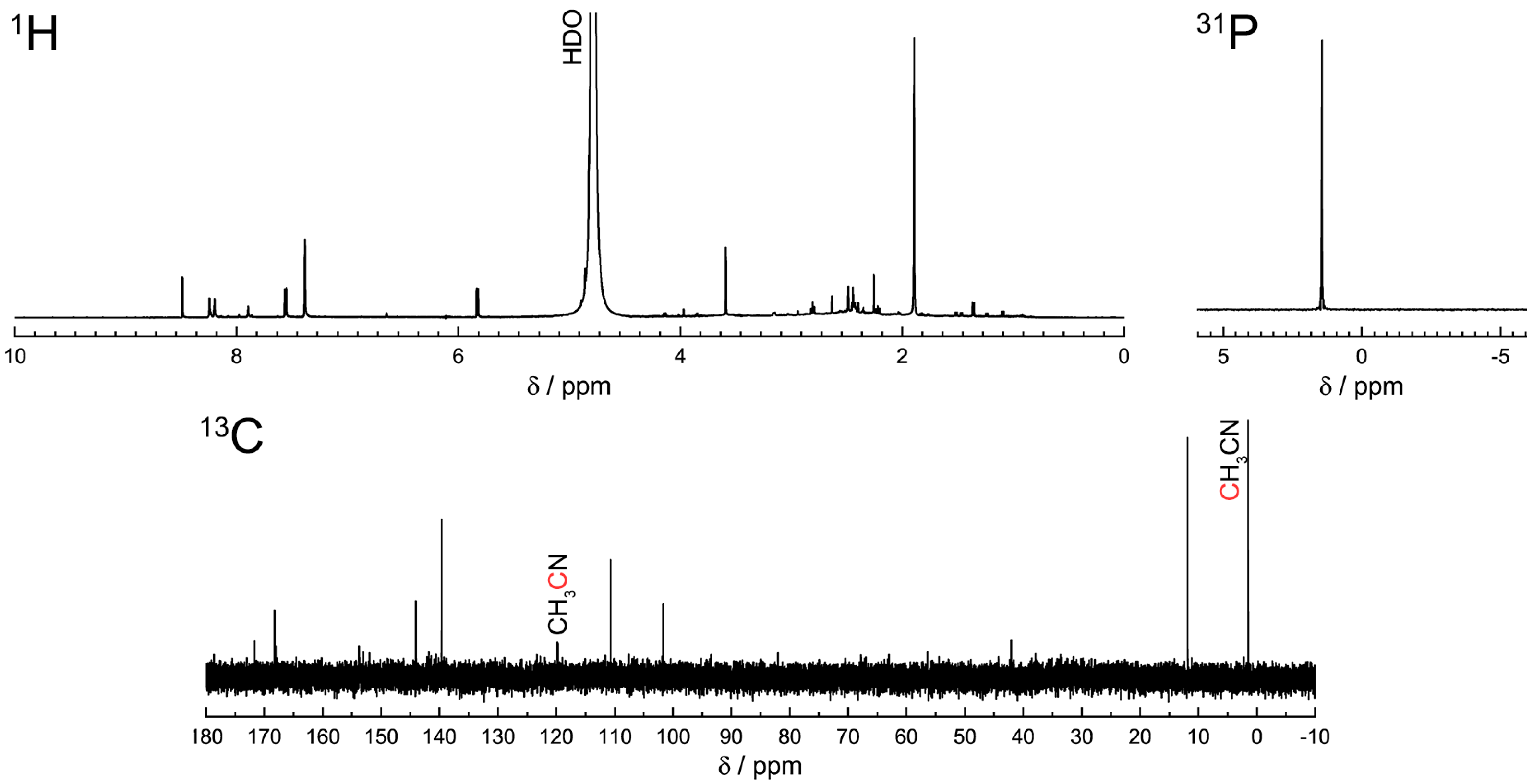Biosensors 11 00333 g002