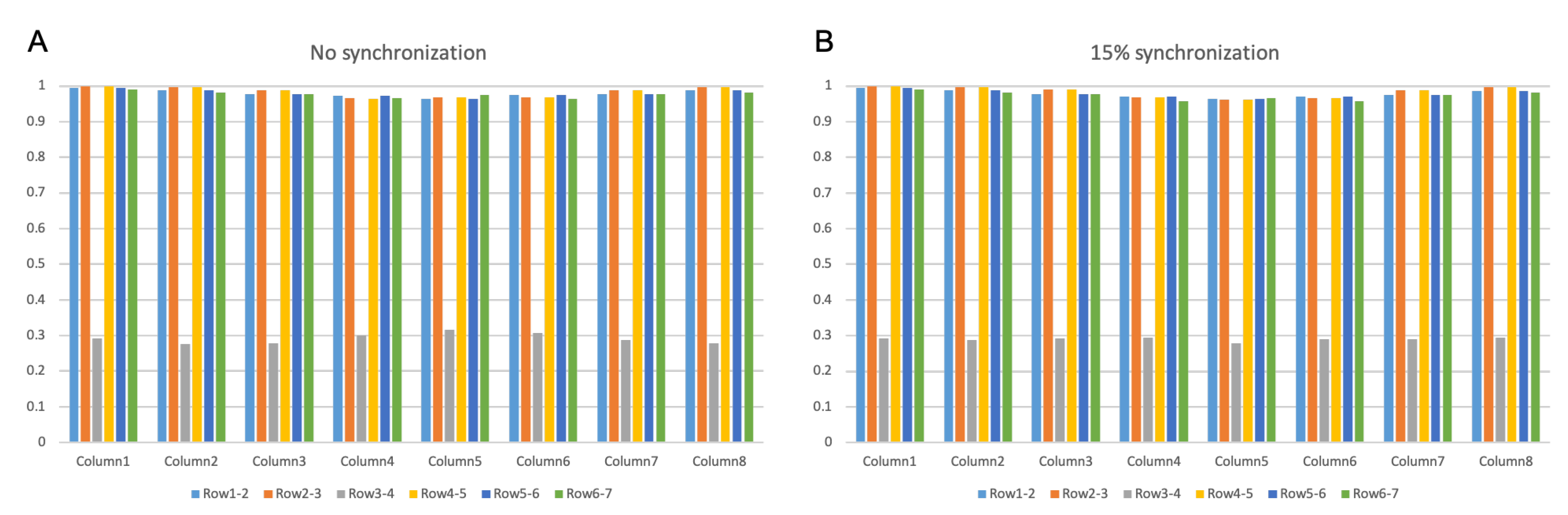 Biosensors 11 00356 g005