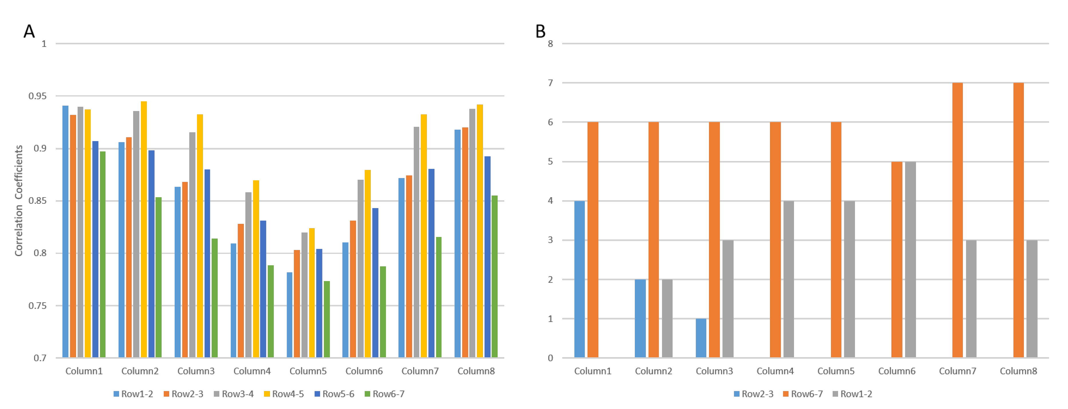 Biosensors 11 00356 g006