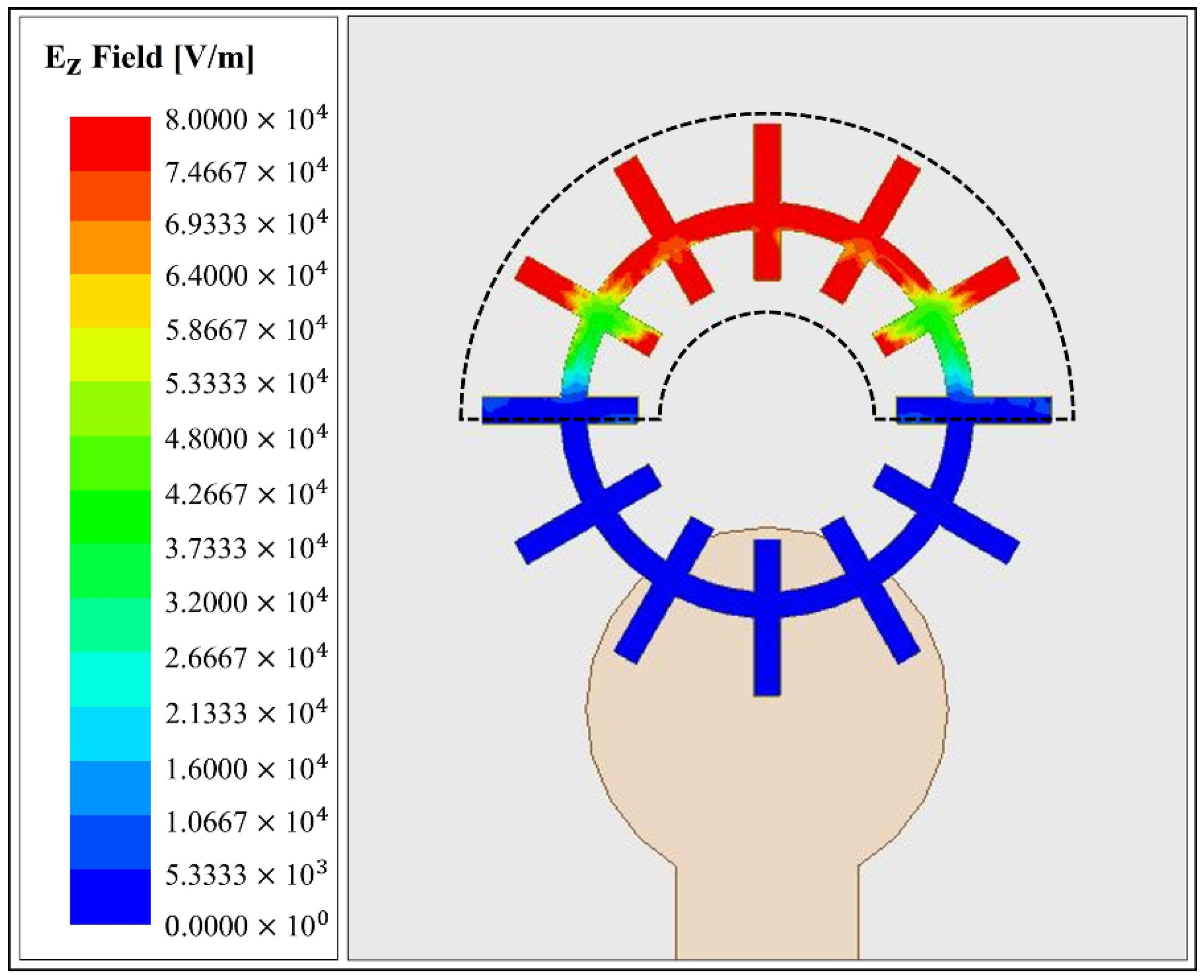 Biosensors 11 00358 g003