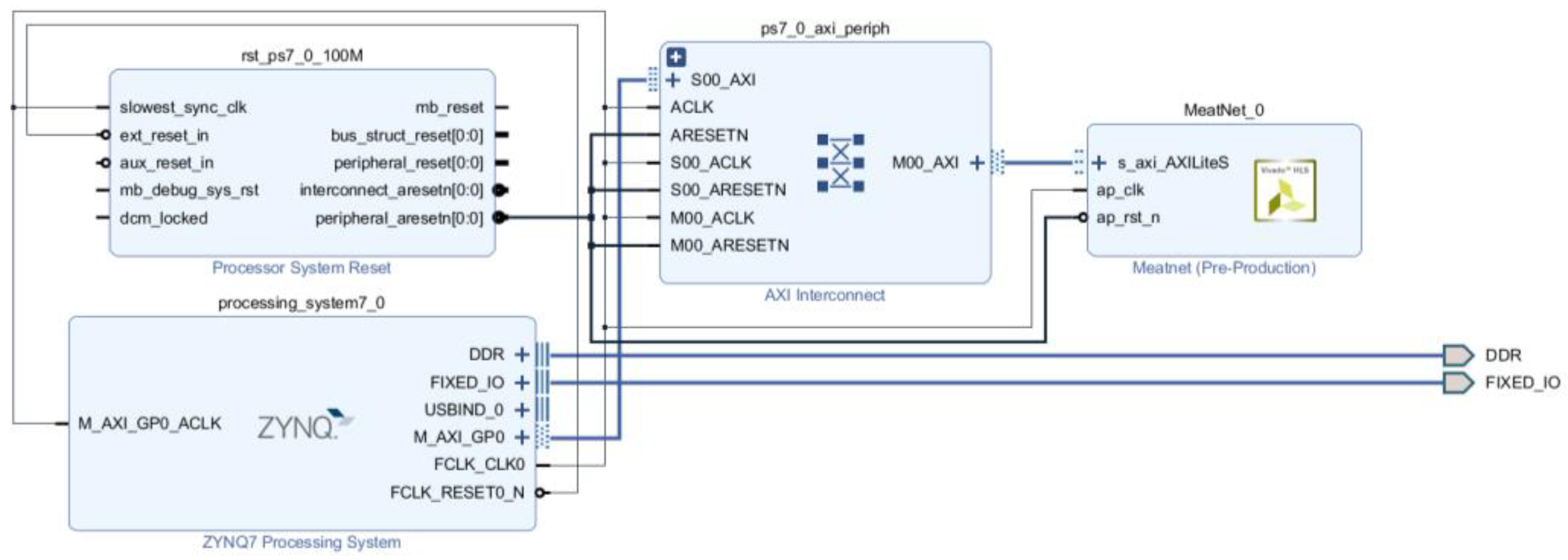 Biosensors 11 00366 g010 550