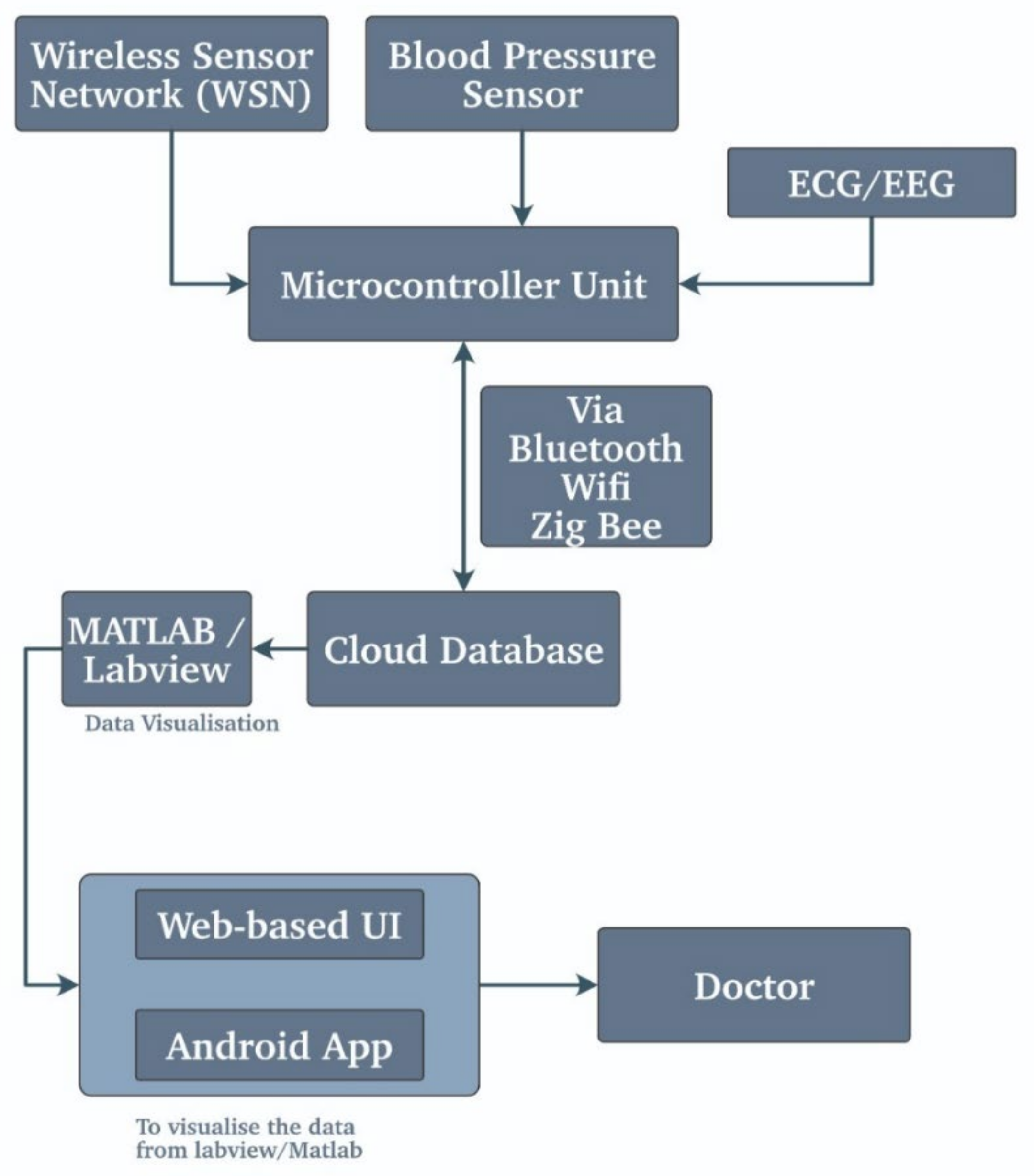 identity api scope approval ui mac identity api scope approval ui mac