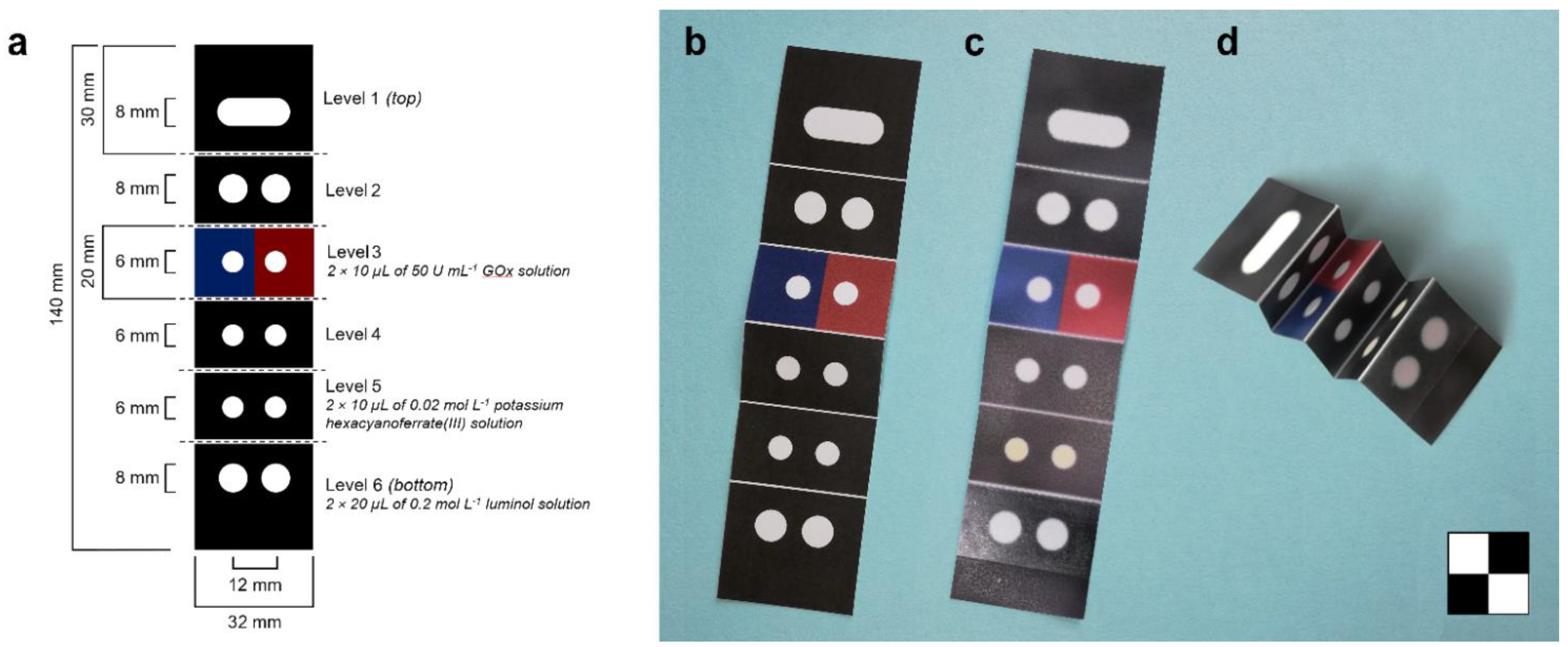 豪奢な Chemiluminescent Smartphone-Based Origami Rapid the for µPAD バスケ用バッグ