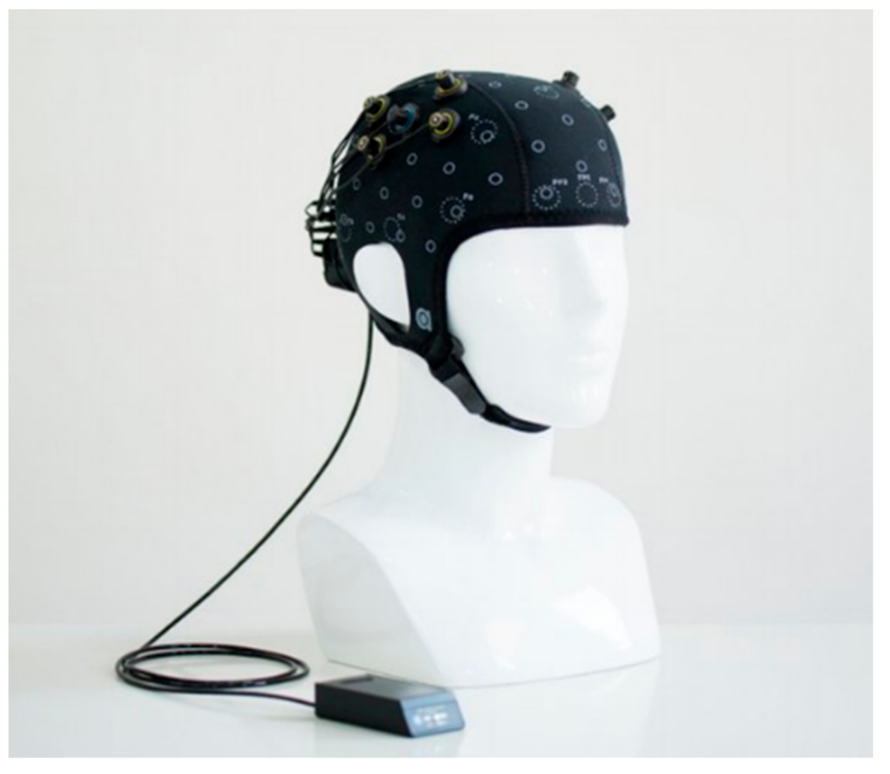 Biosensors 11 00389 g008 Biosensors 11 00389 g008