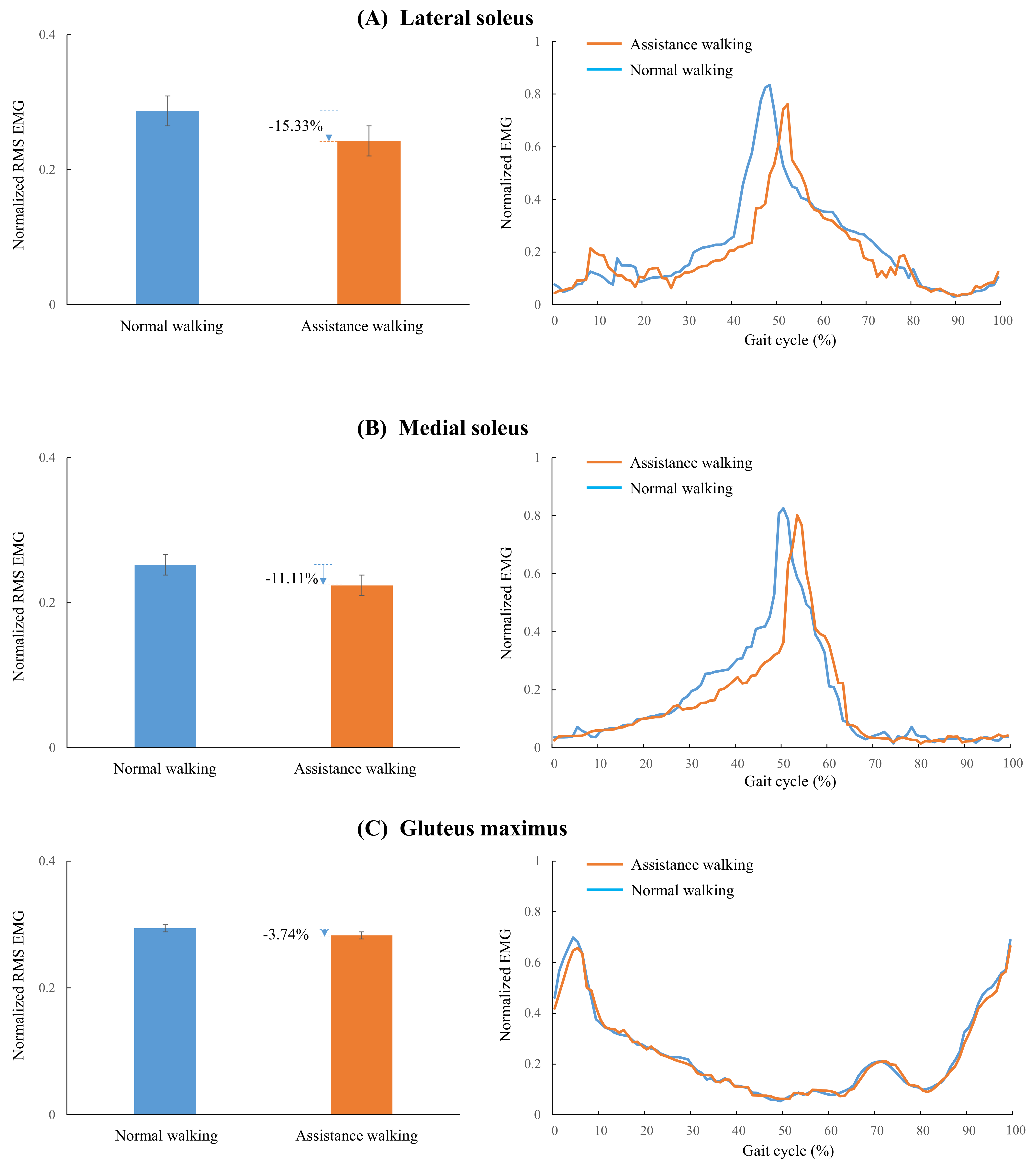 Biosensors 11 00393 g009