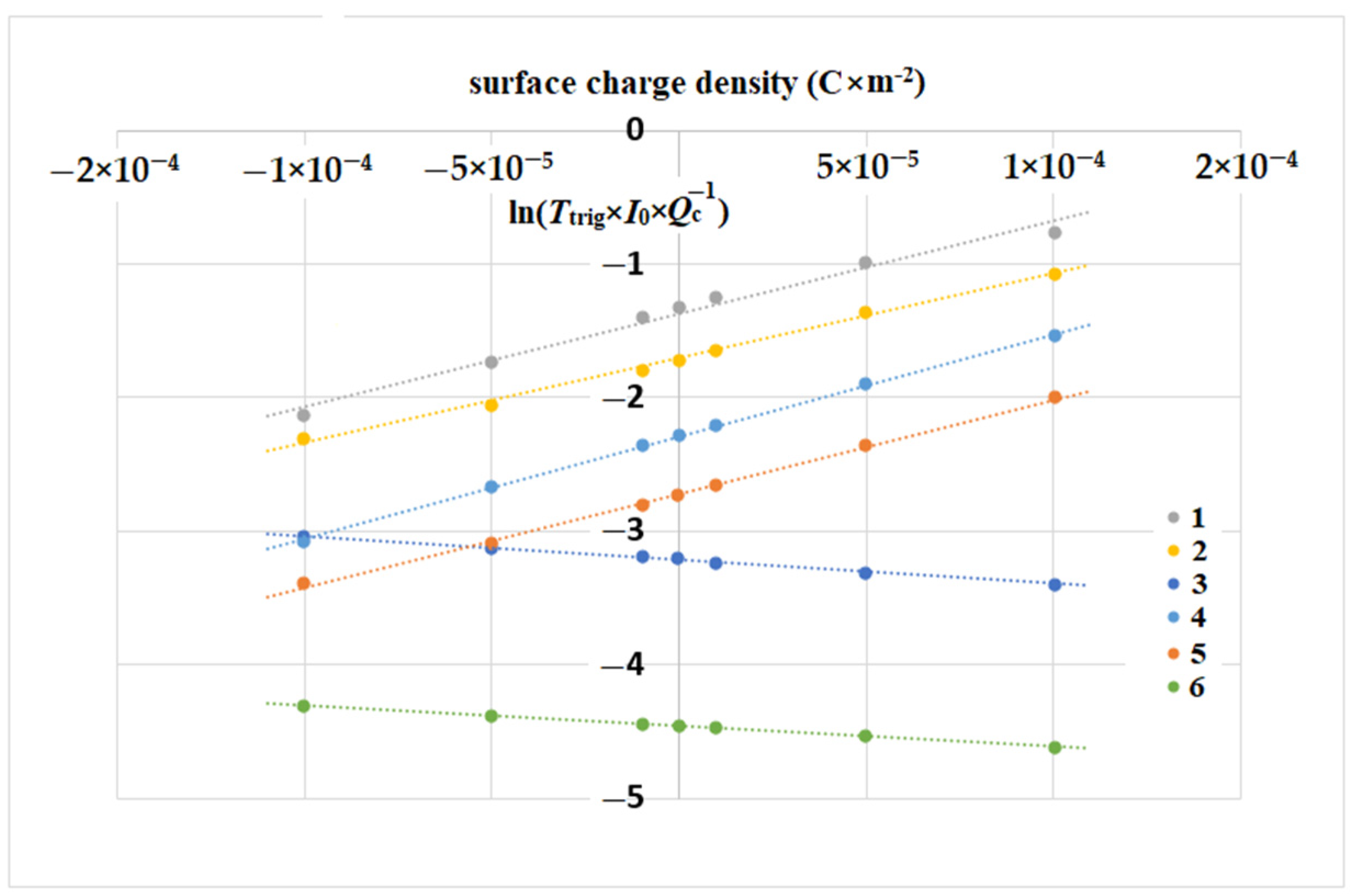 Biosensors 11 00397 g004