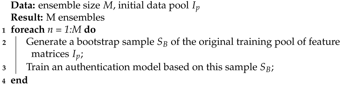 Biosensors 11 00404 i001