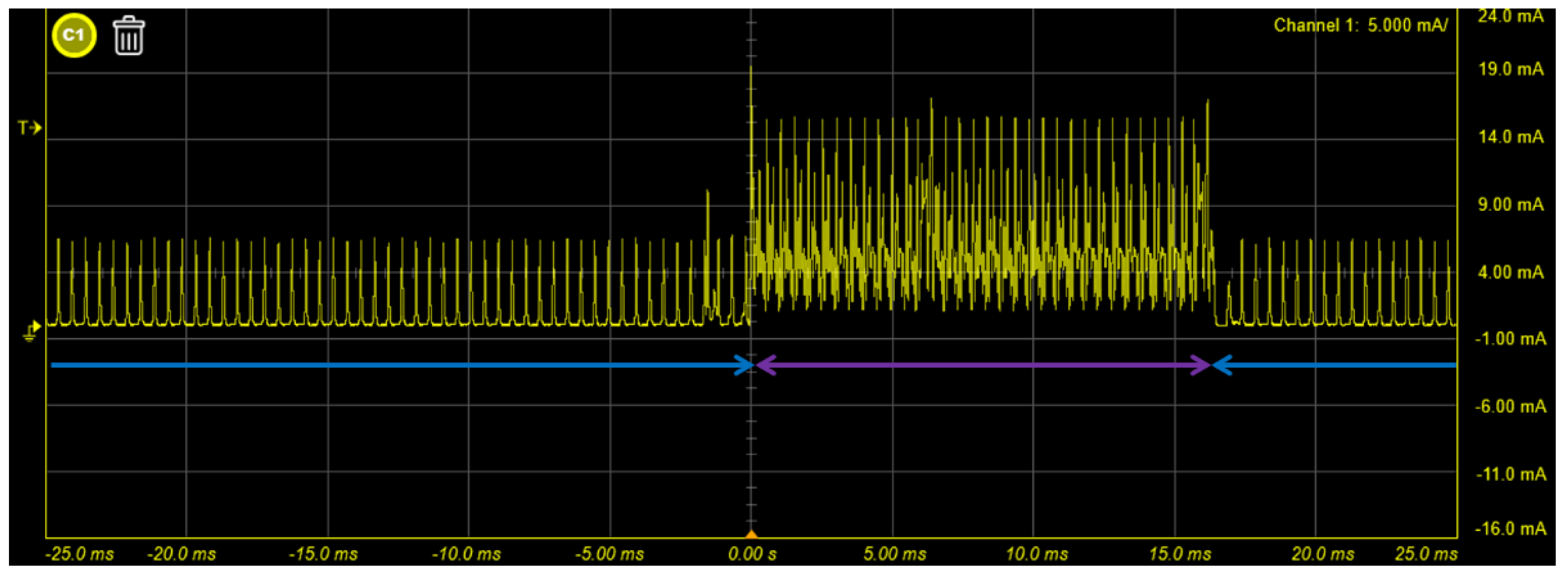 Biosensors 11 00411 g017
