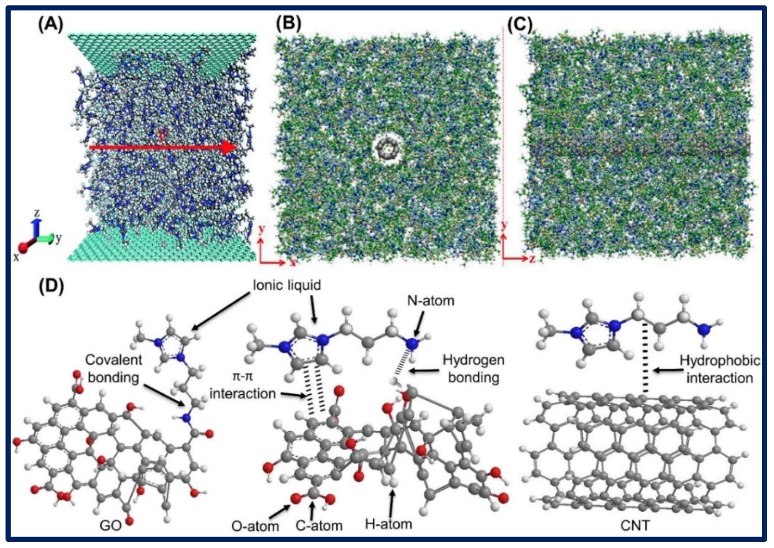 Biosensors 11 00414 g010