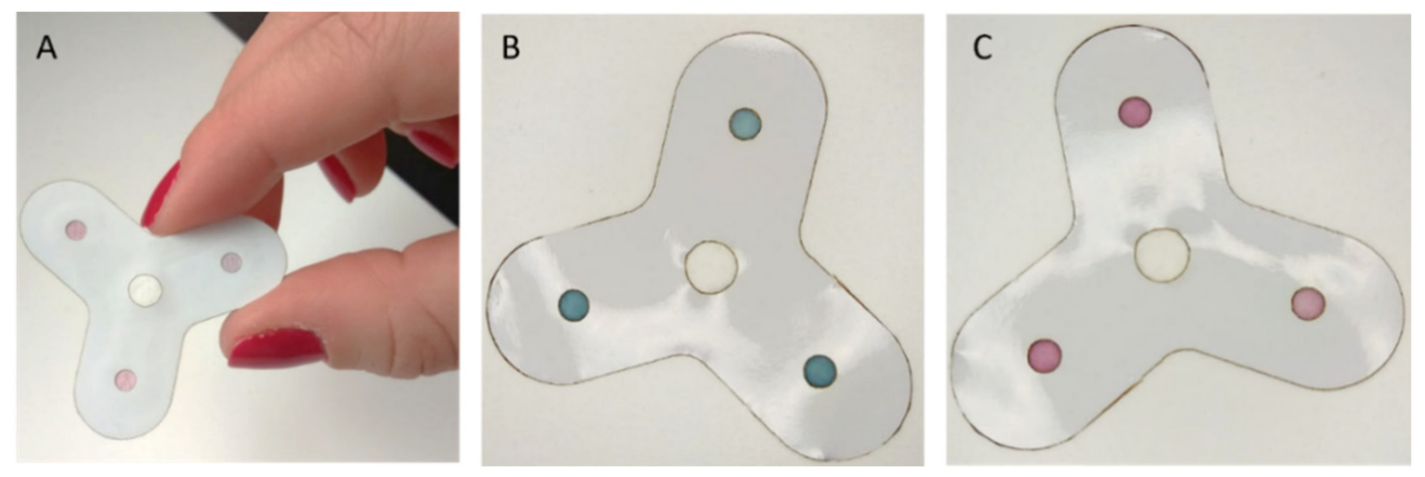 Biosensors 11 00443 g007 550