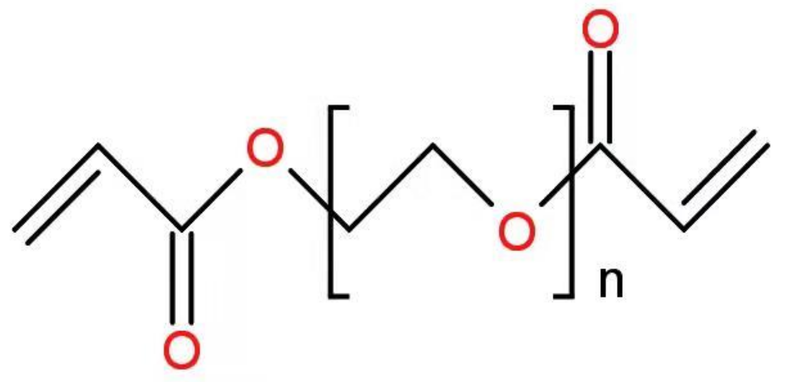Biosensors 11 00472 g002