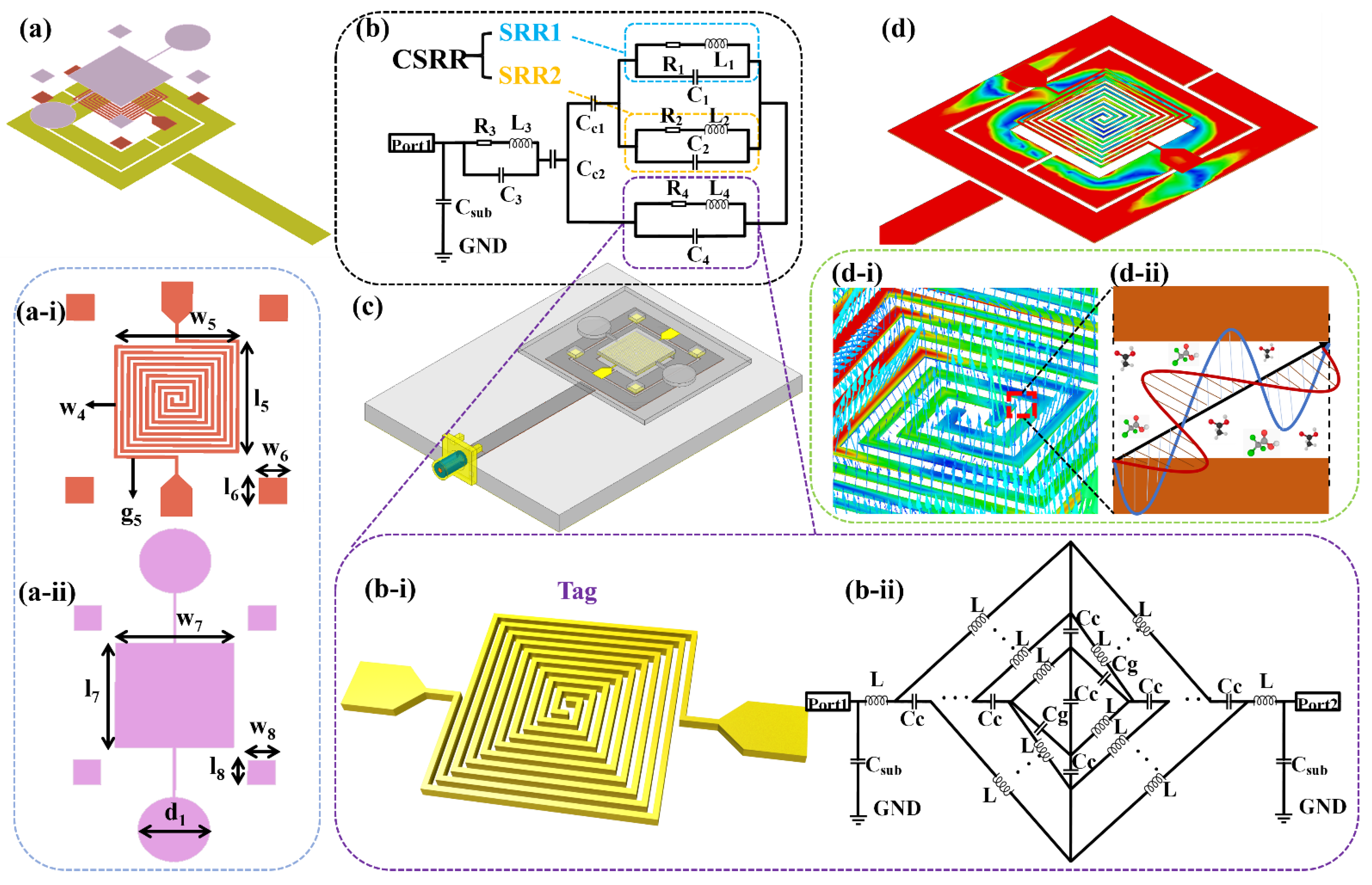 Biosensors 11 00480 g003 550