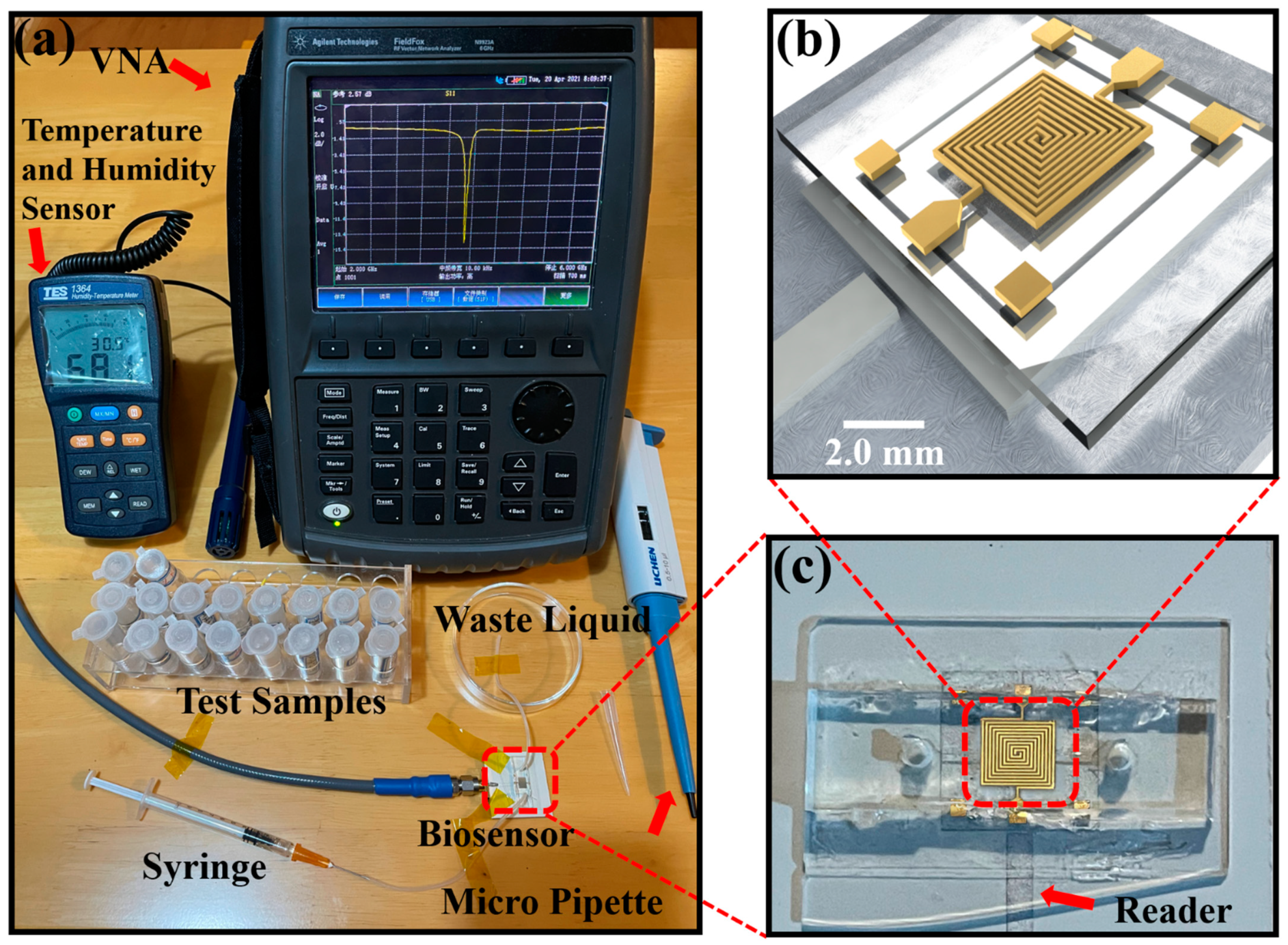 Biosensors 11 00480 g004 550