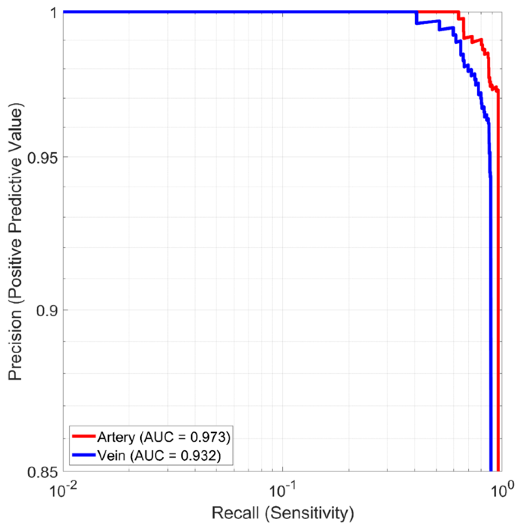 Biosensors 11 00522 g007