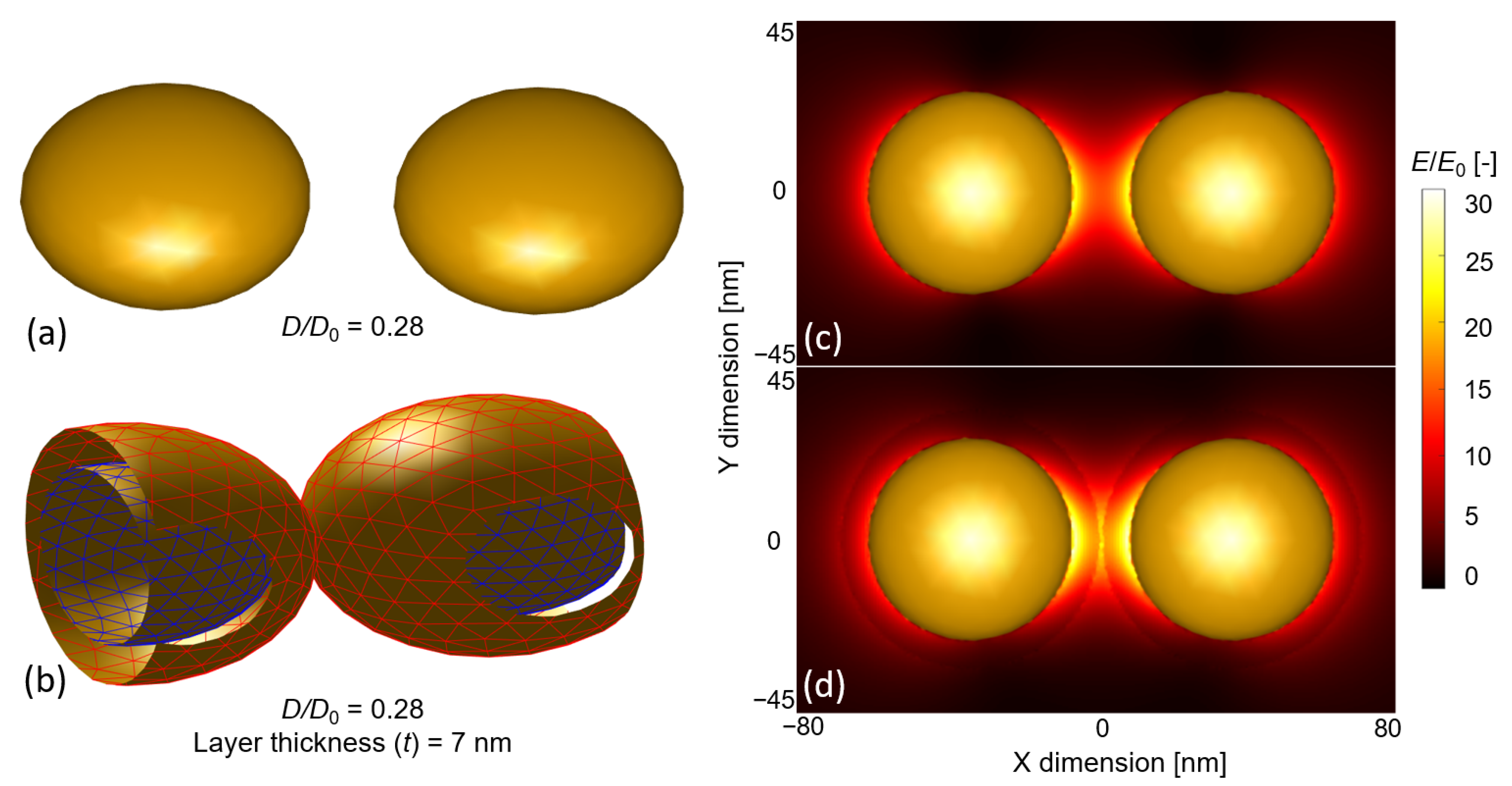 Biosensors 11 00527 g005