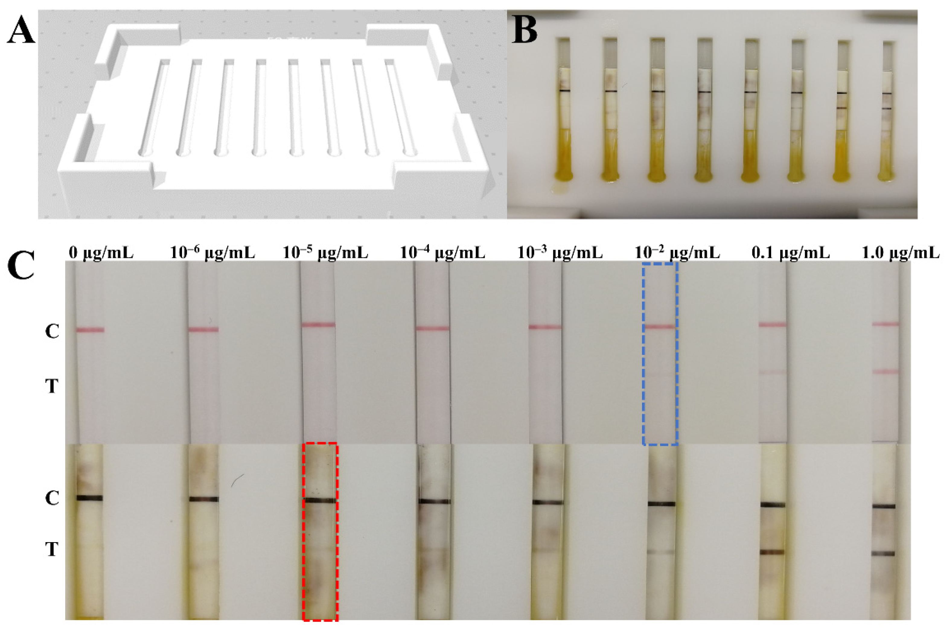 Biosensors 12 00013 g005