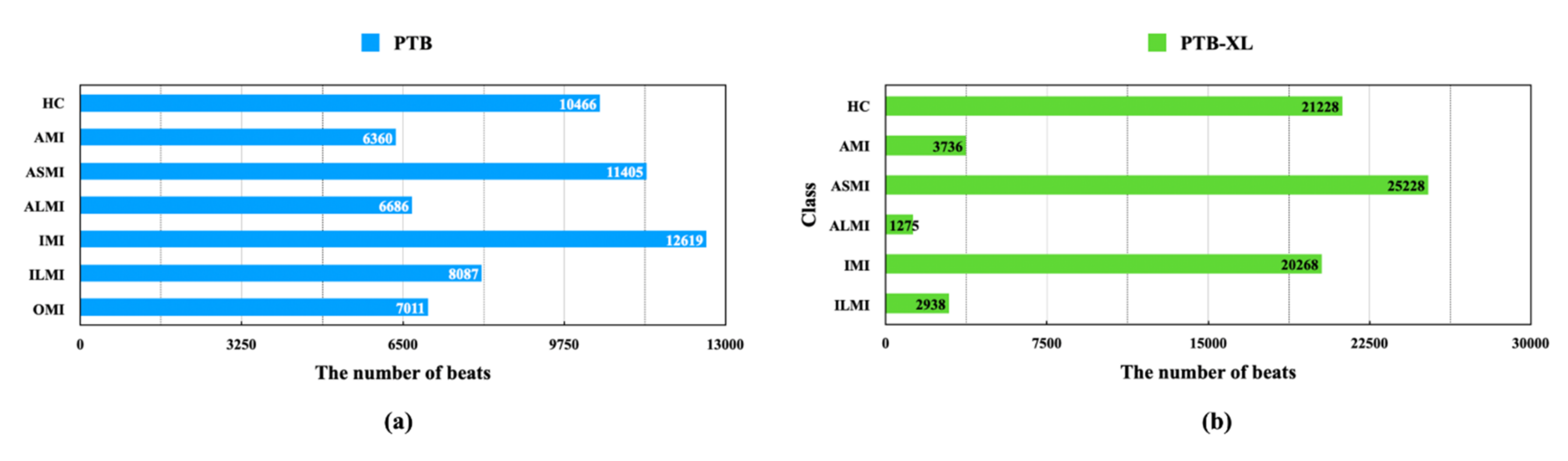 Biosensors 12 00015 g003 550