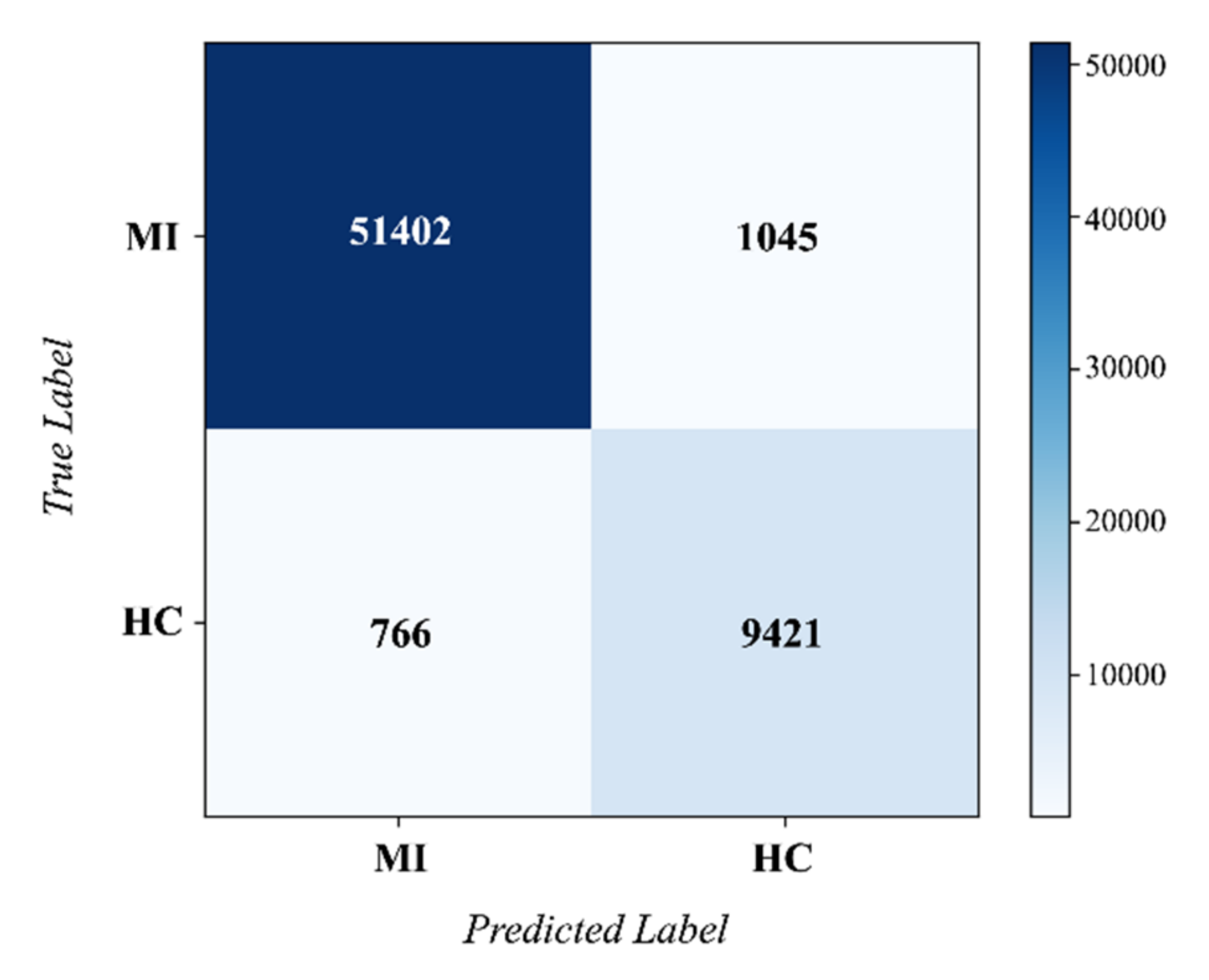 Biosensors 12 00015 g010 550