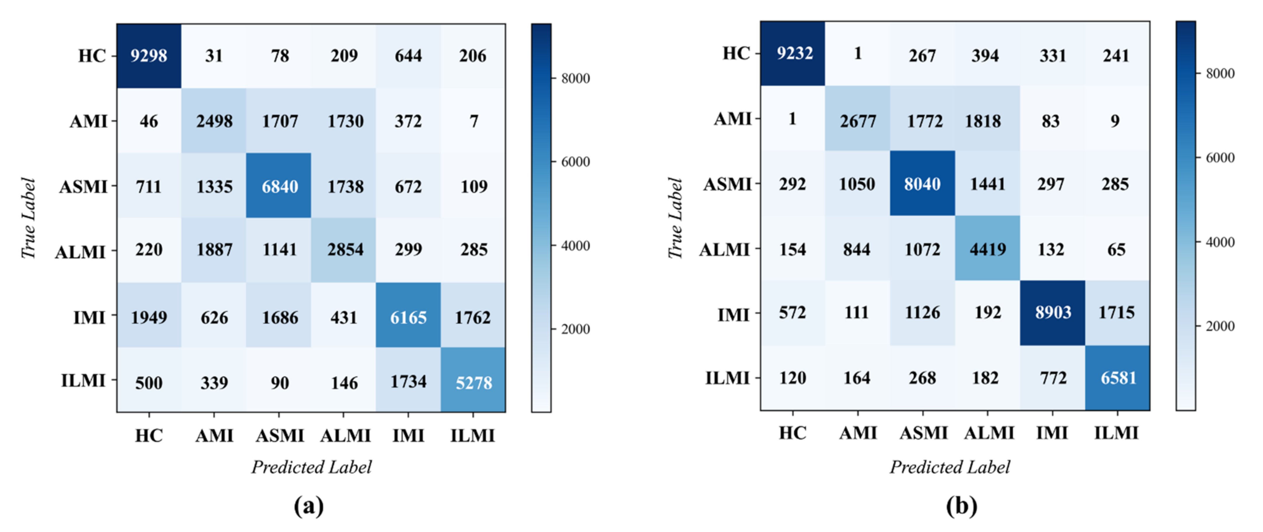 Biosensors 12 00015 g011 550