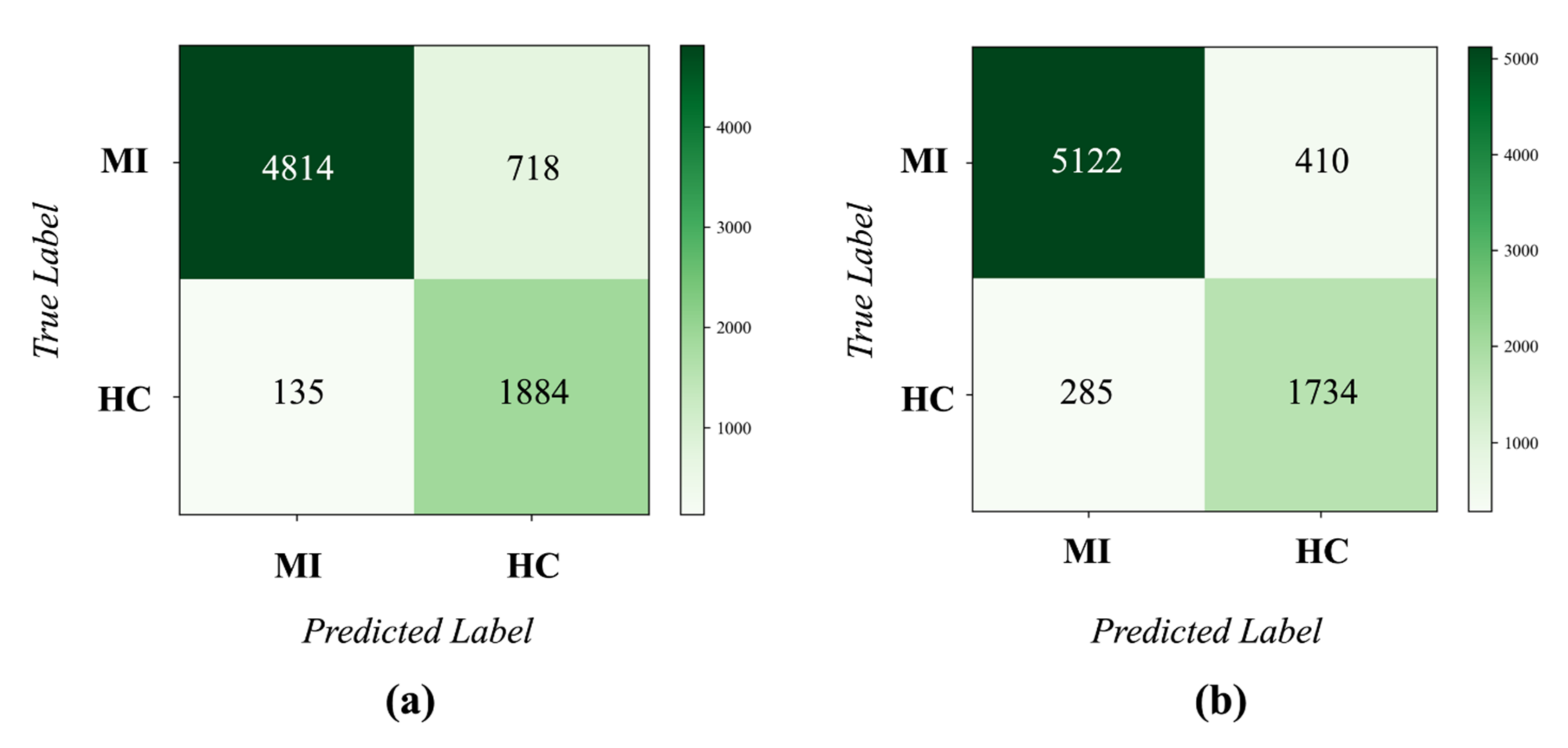 Biosensors 12 00015 g015 550