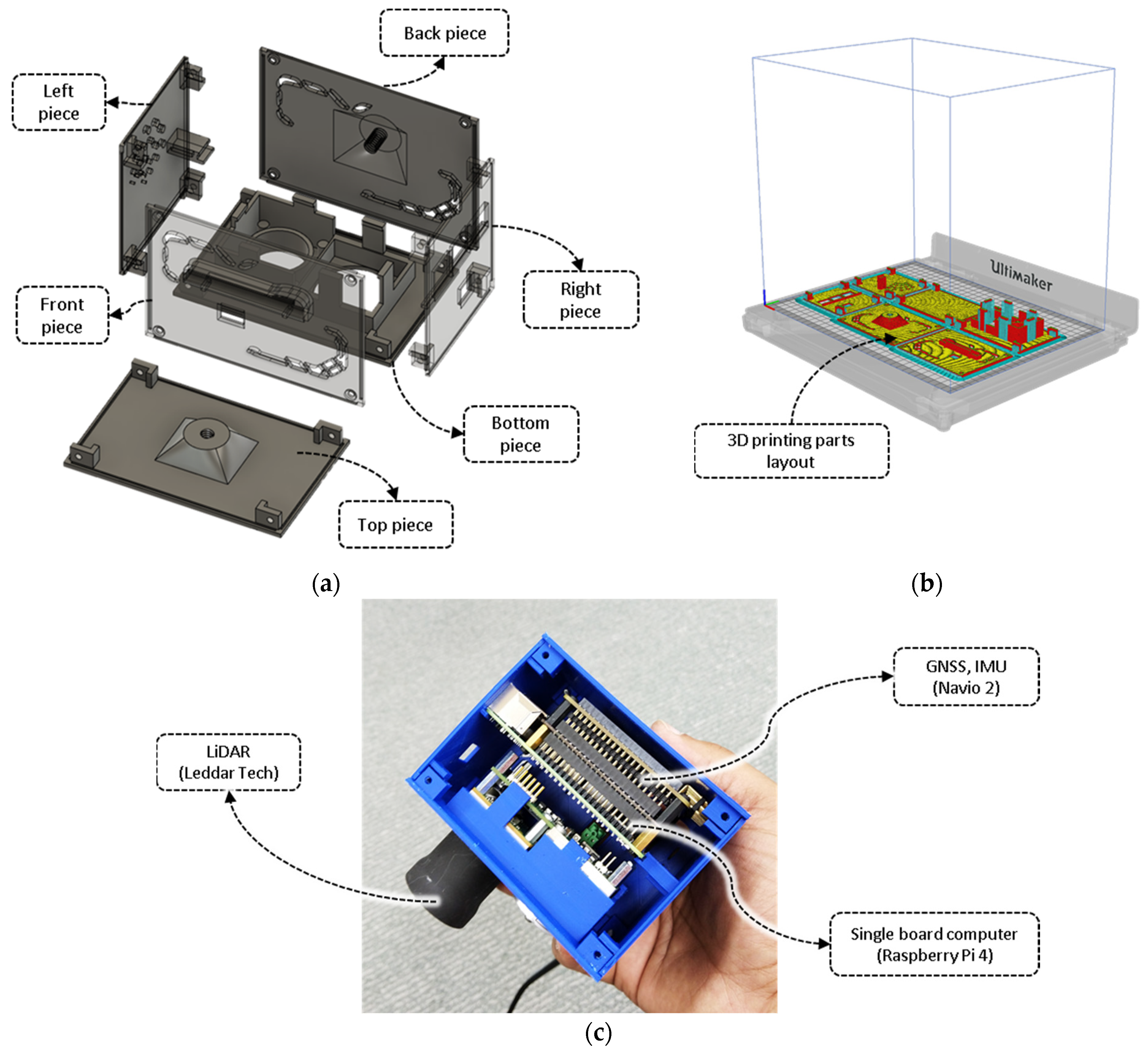 Biosensors 12 00016 g002 550