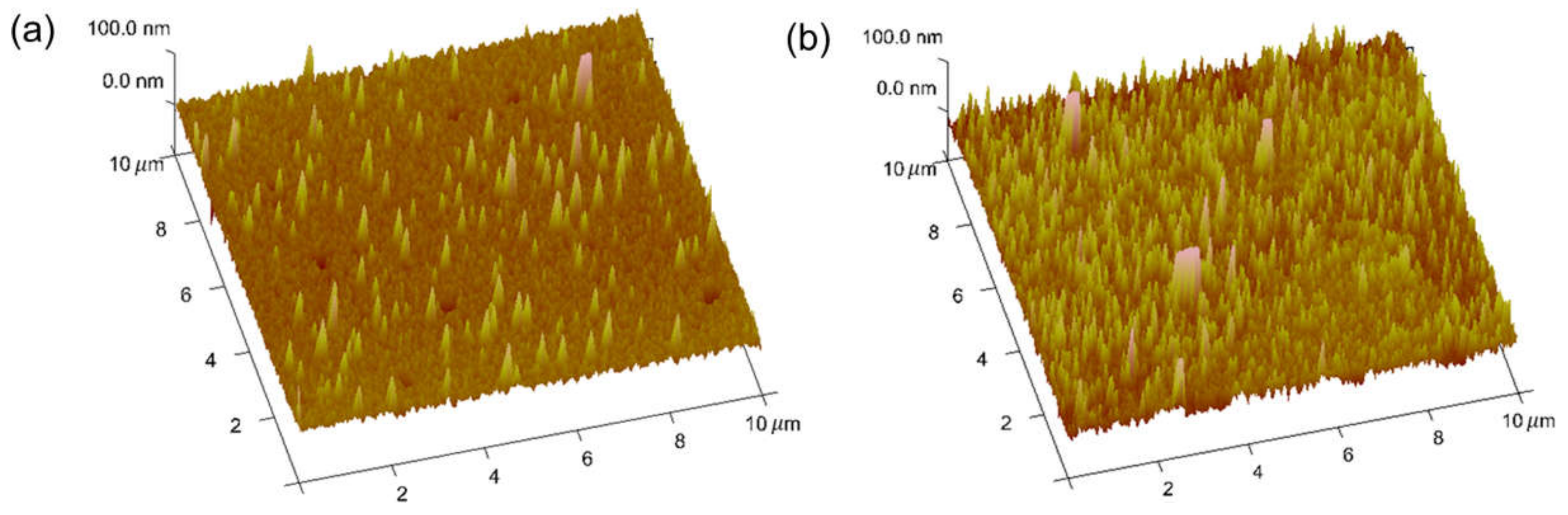 Biosensors 12 00024 g003 550