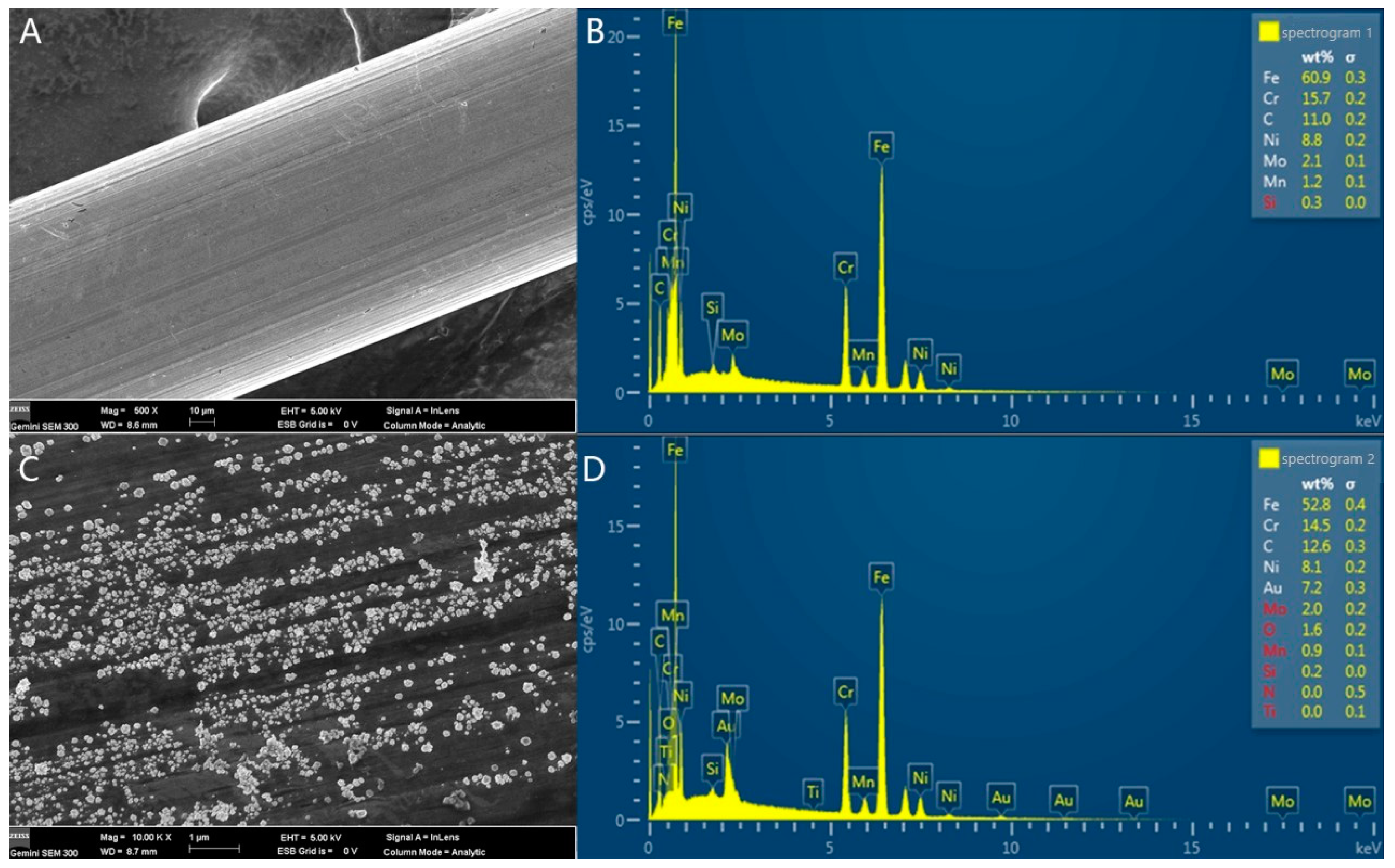 Biosensors 12 00035 g001 550