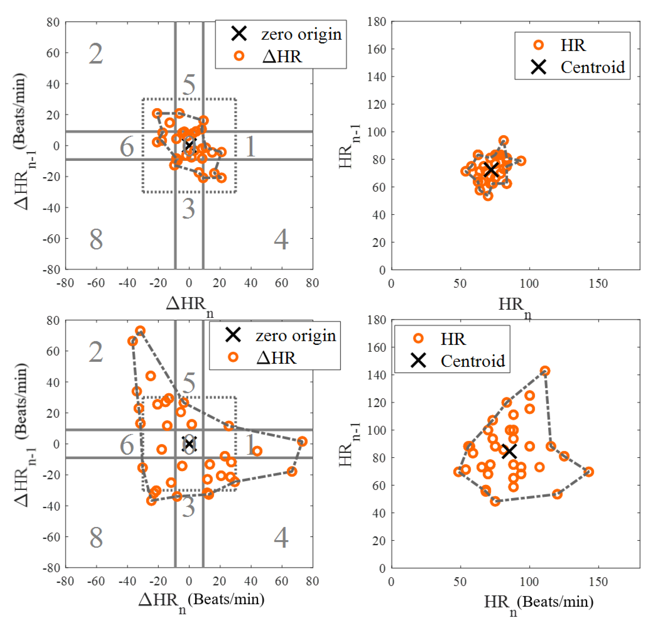 Biosensors 12 00082 g004 550