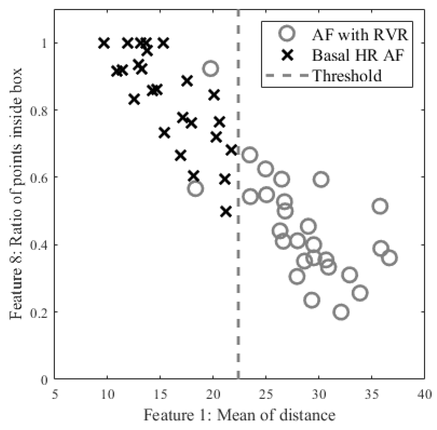 Biosensors 12 00082 g005 550