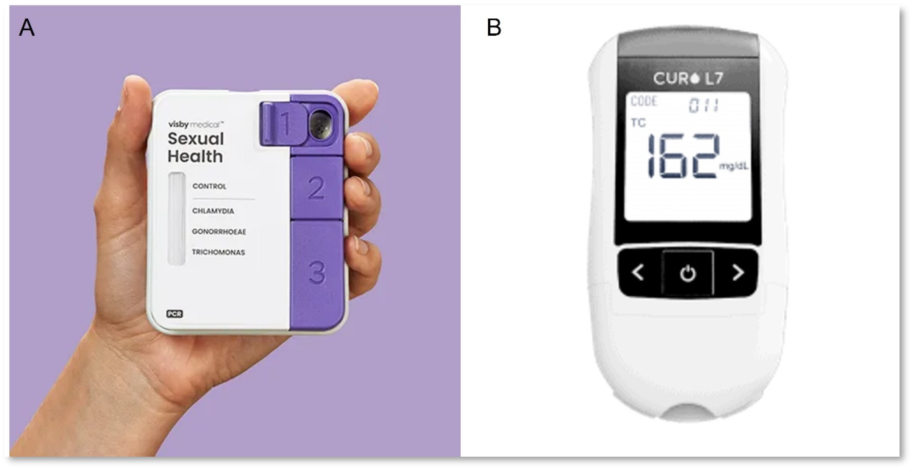 Biosensors 12 00124 g003 Biosensors 12 00124 g003