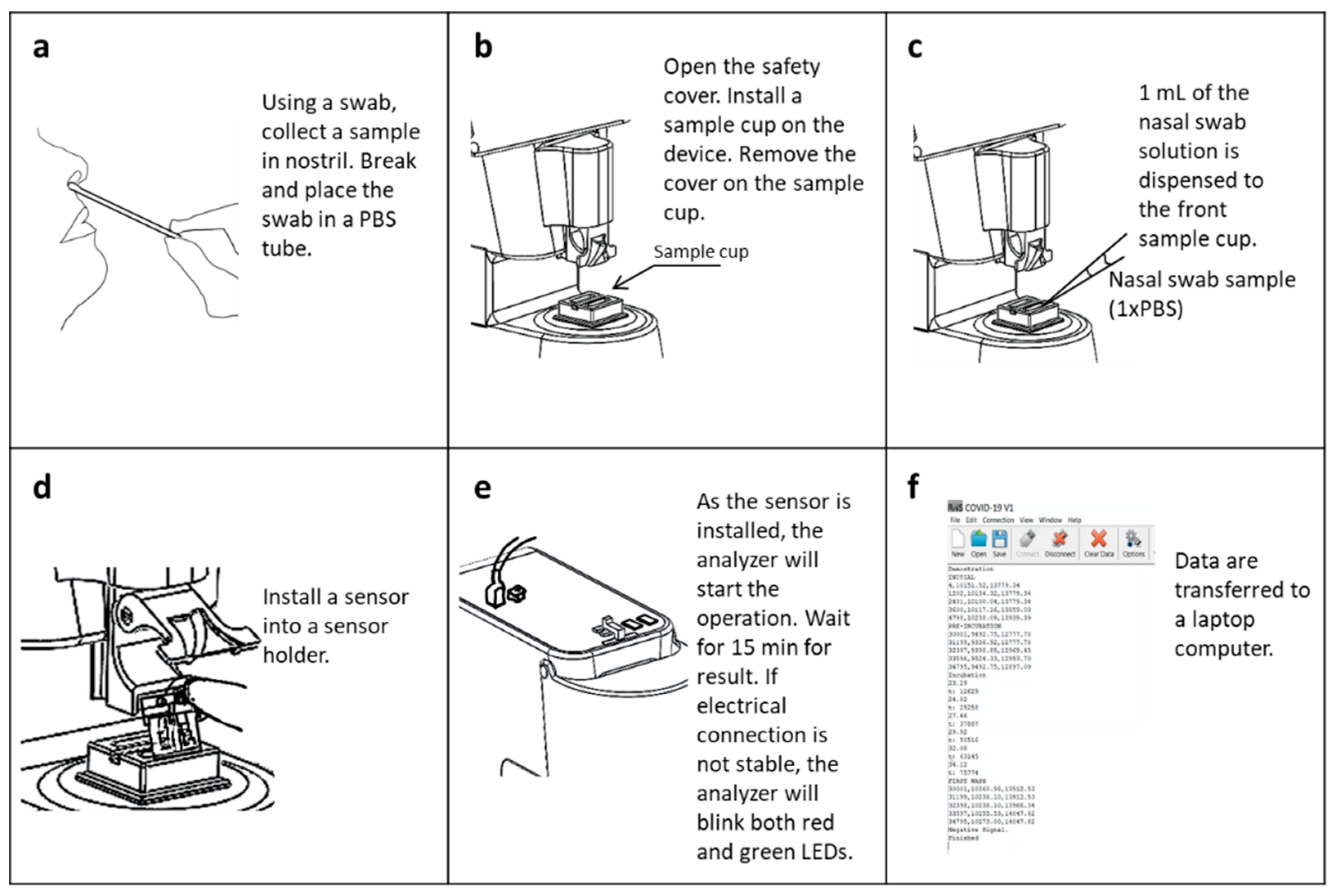 Biosensors 12 00149 g002 550