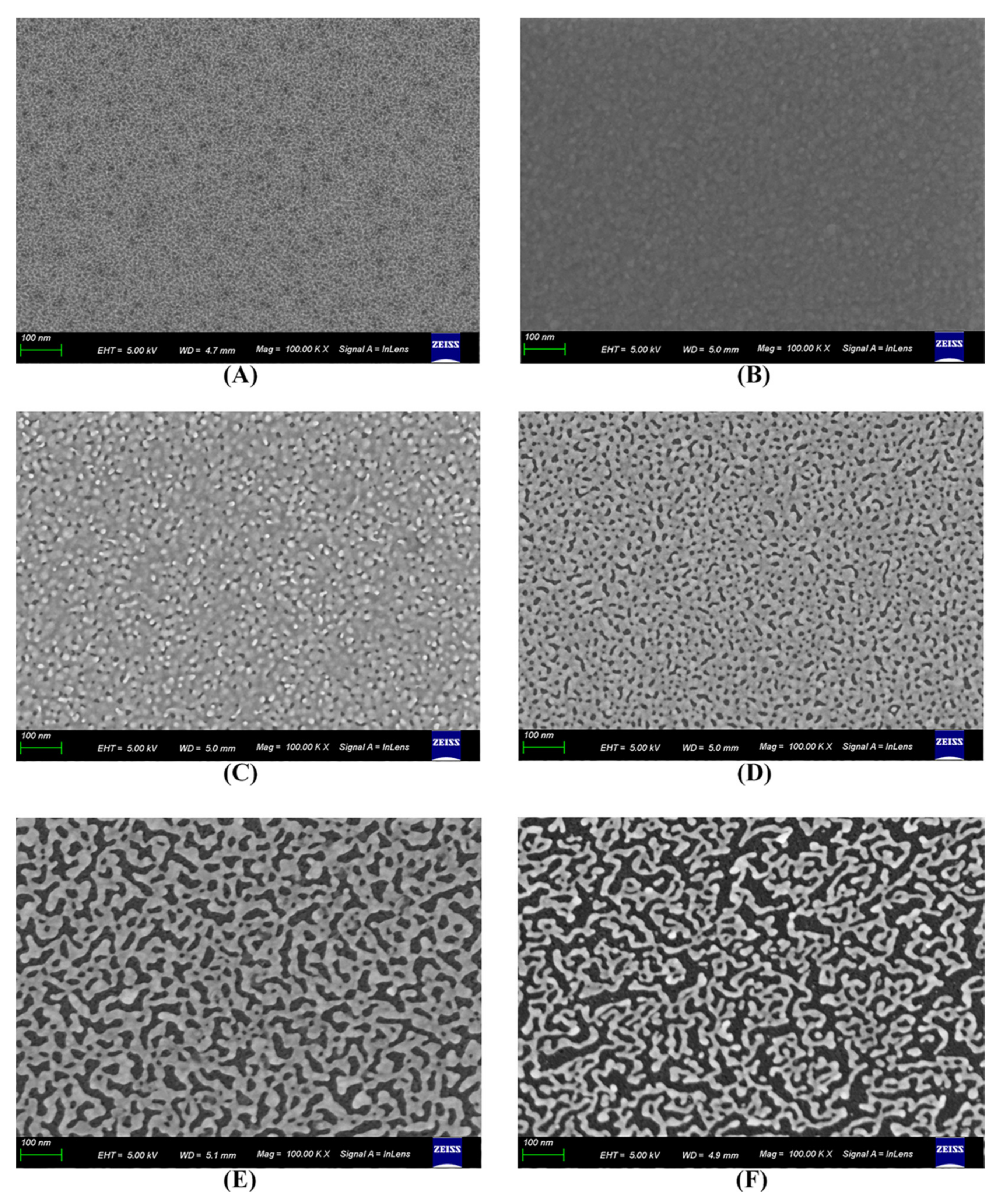 Biosensors 12 00151 g003 550