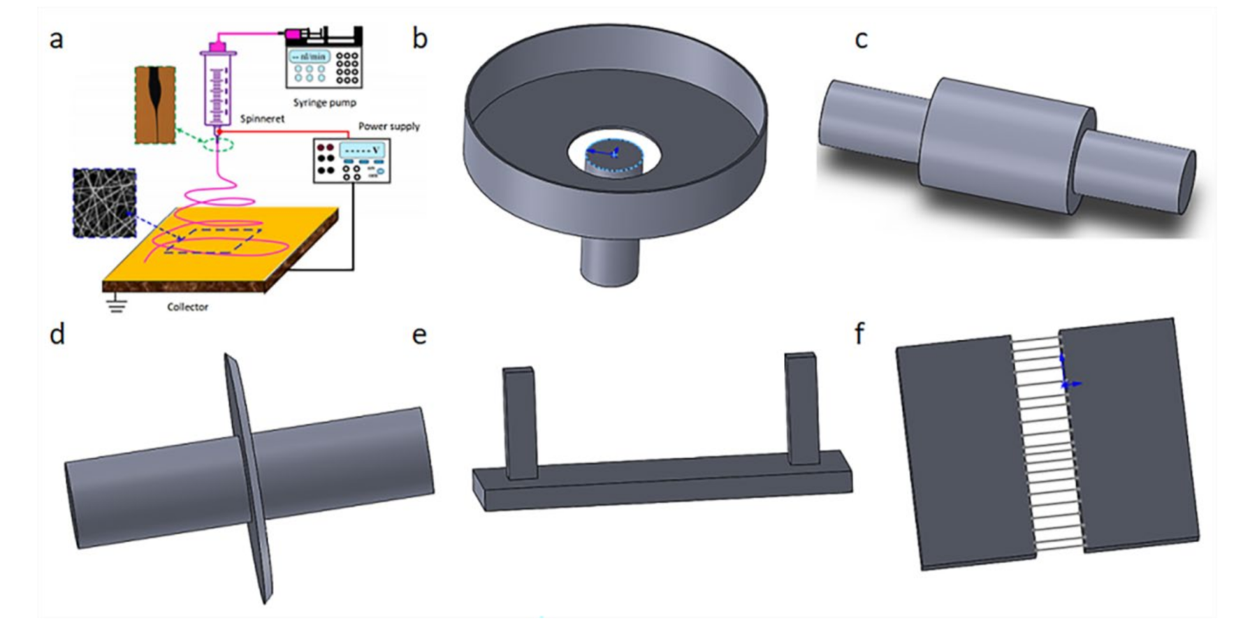 Biosensors 12 00177 g001