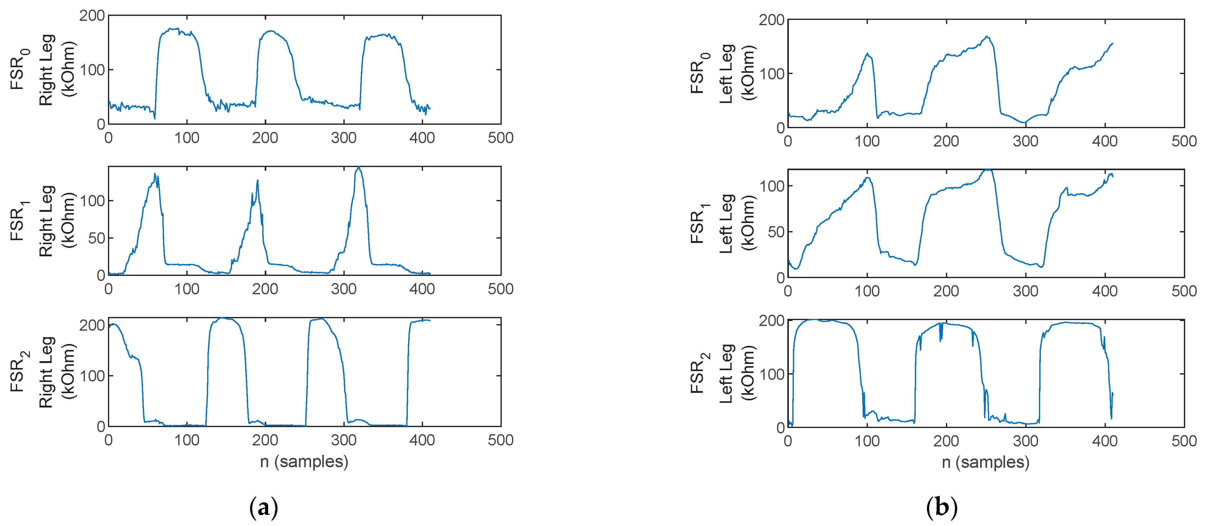 Biosensors 12 00189 g015 550