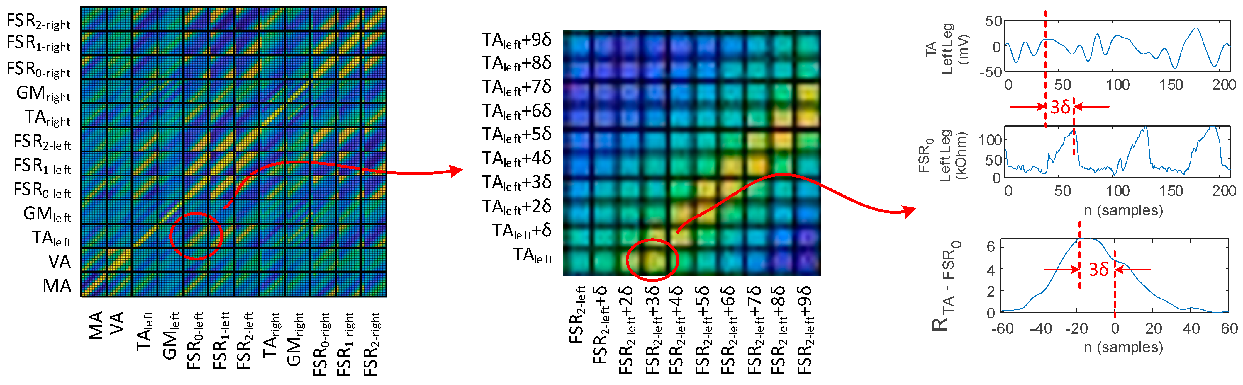 Biosensors 12 00189 g024 550