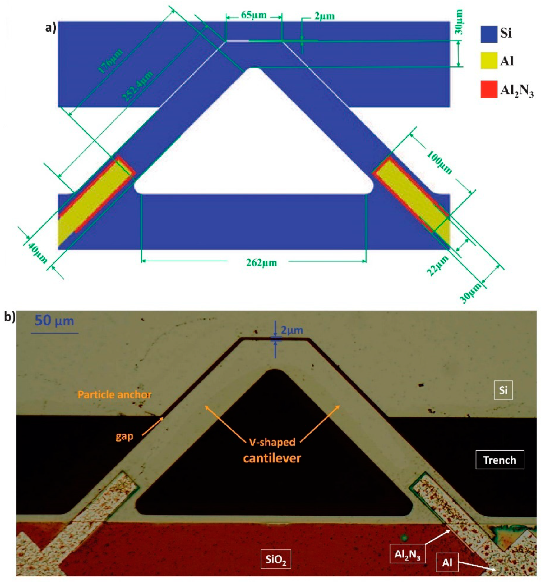 Biosensors 12 00194 g001 550
