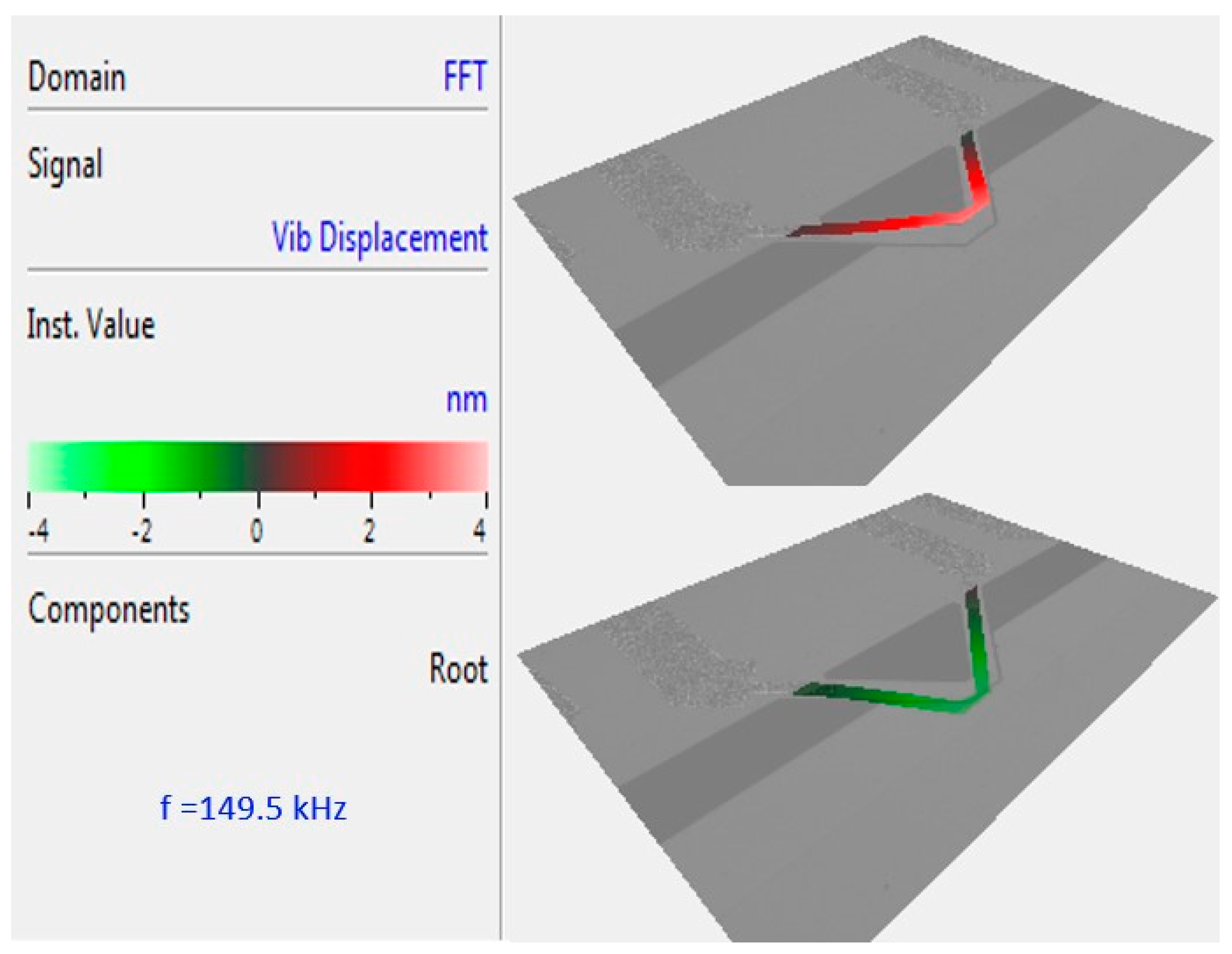 Biosensors 12 00194 g002 550